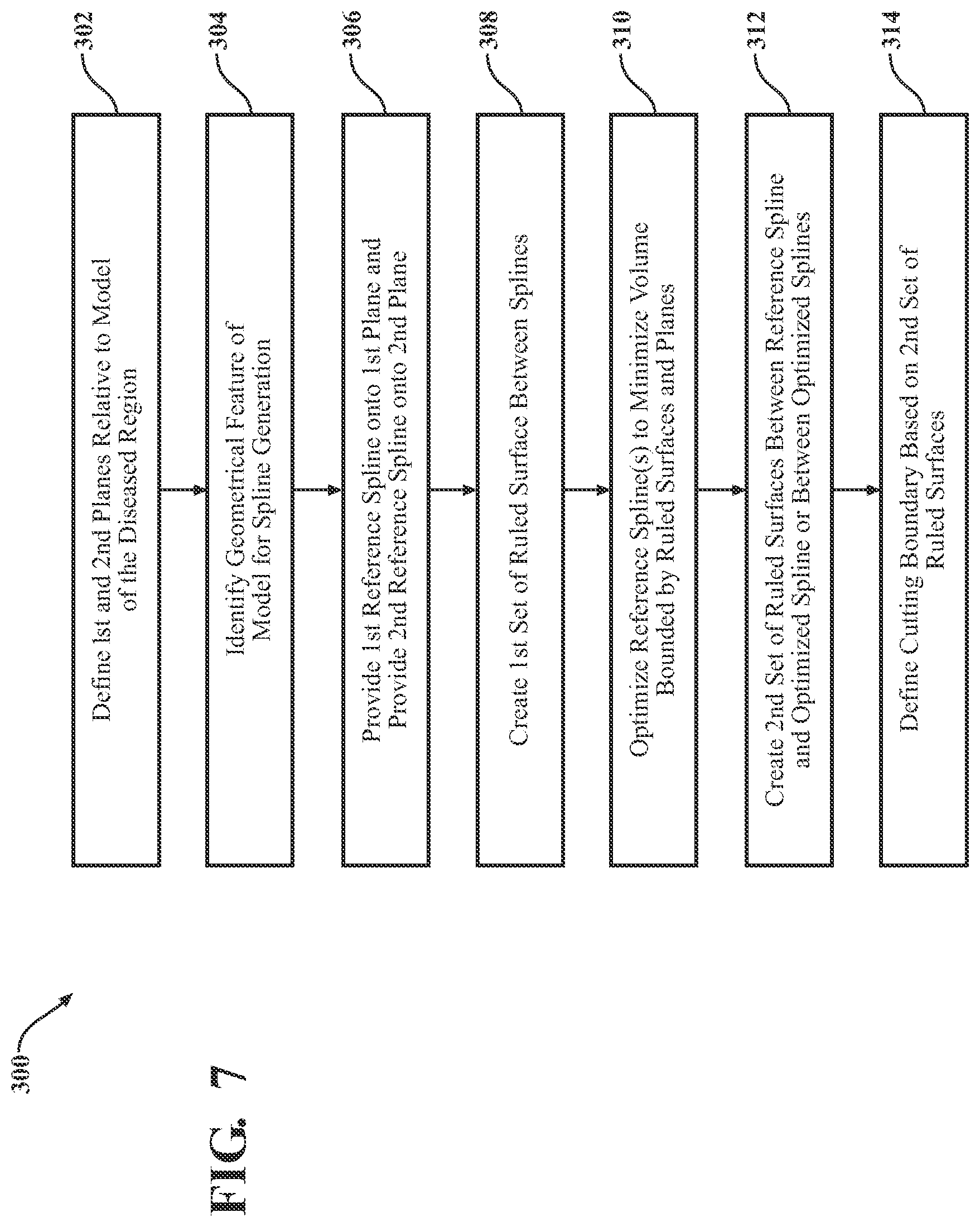Patent US11793574 Figure 4 – Automated cut planning for removal of diseased regions