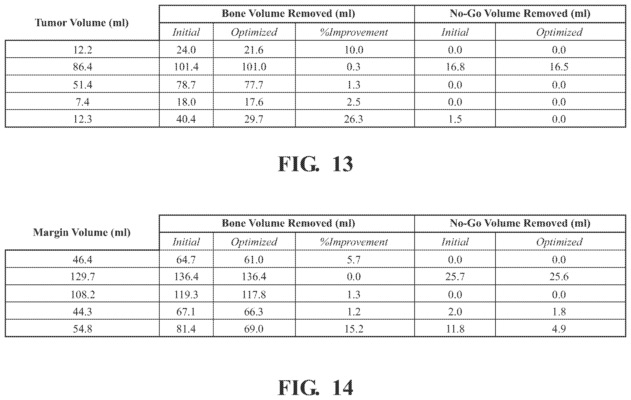 Patent US11793574 Figure 9 – Automated cut planning for removal of diseased regions