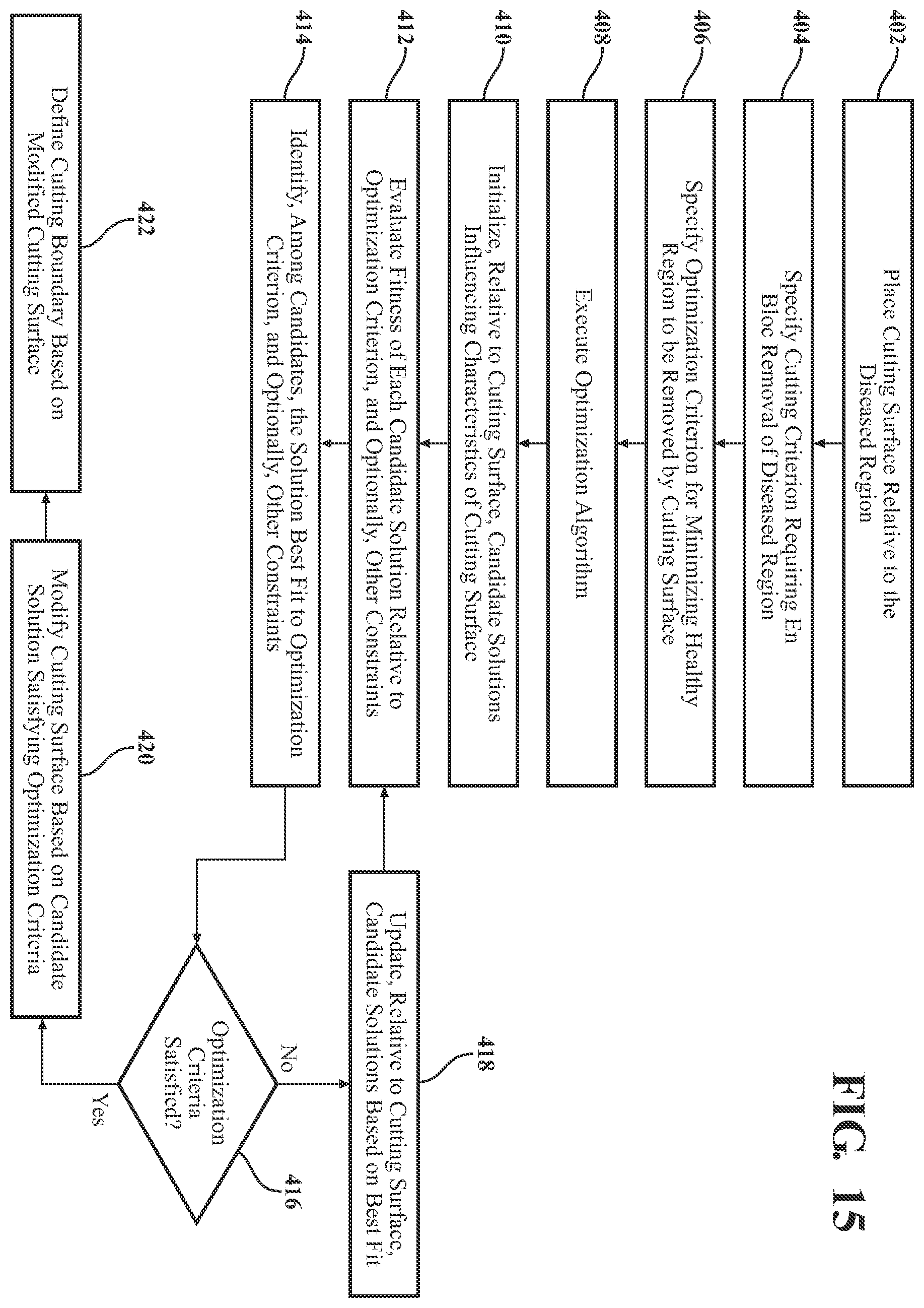 Patent US11793574 Figure 10 – Automated cut planning for removal of diseased regions