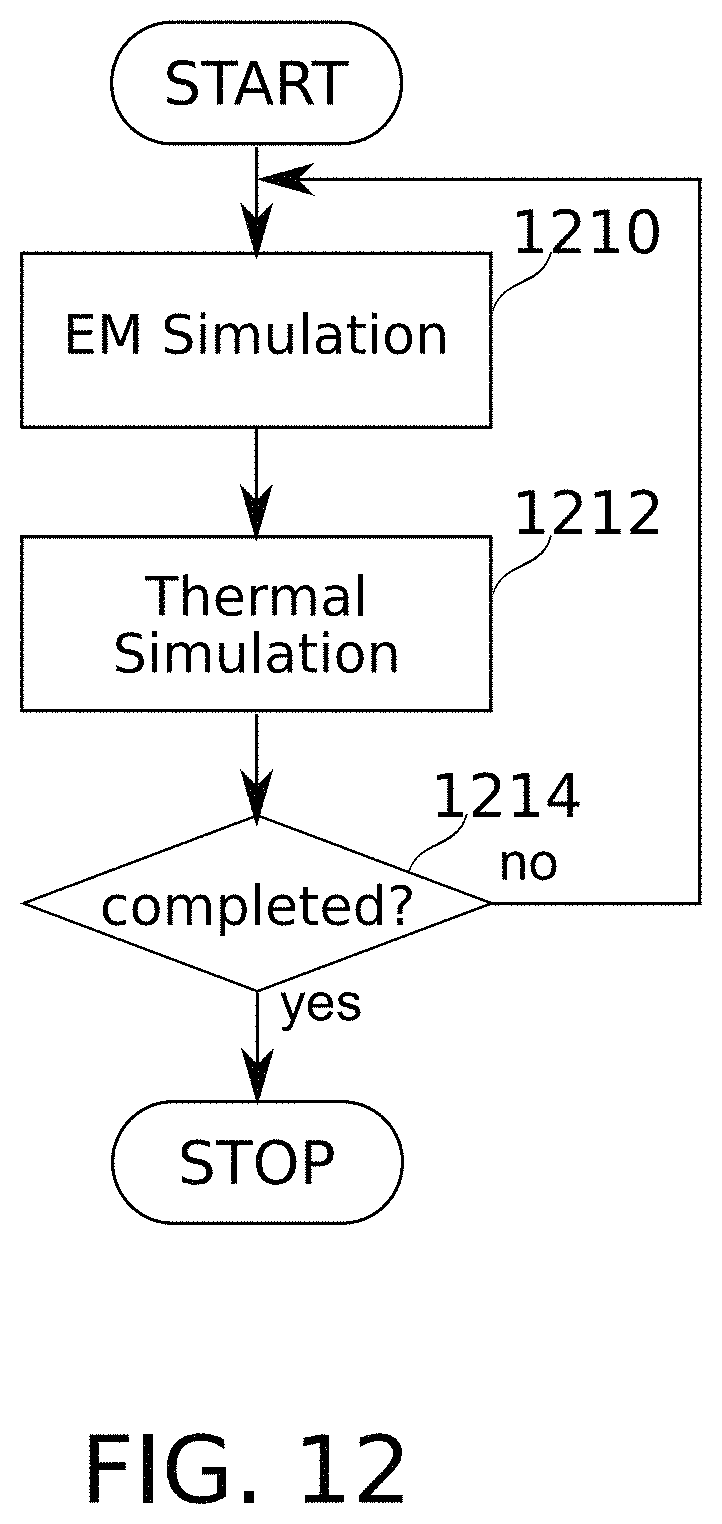 Patent US11793576 Figure 13 – Calculation of an ablation plan