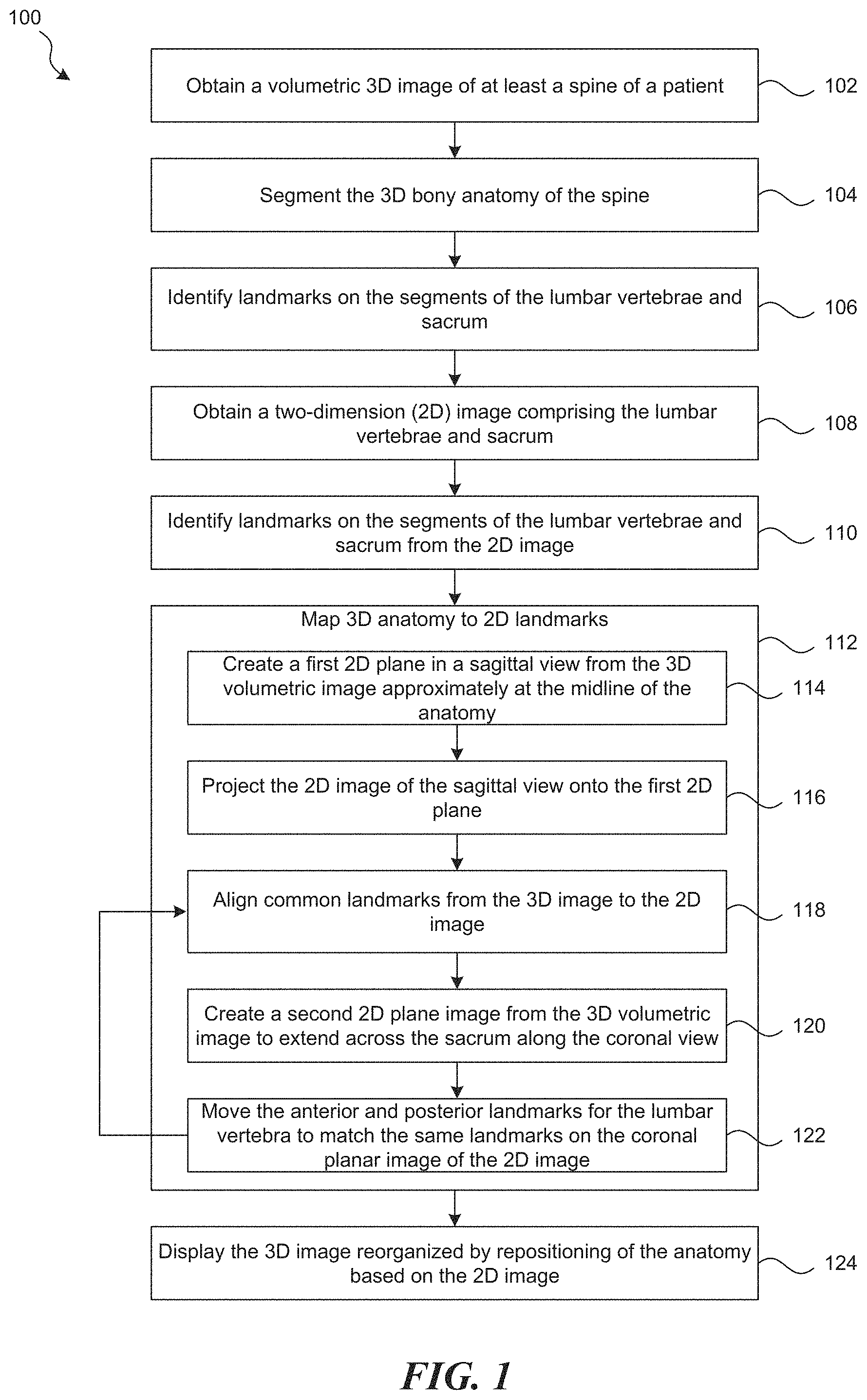 Patent US11793577 Figure 1 – Techniques to map three-dimensional human anatomy data to two-dimensional human anatomy data