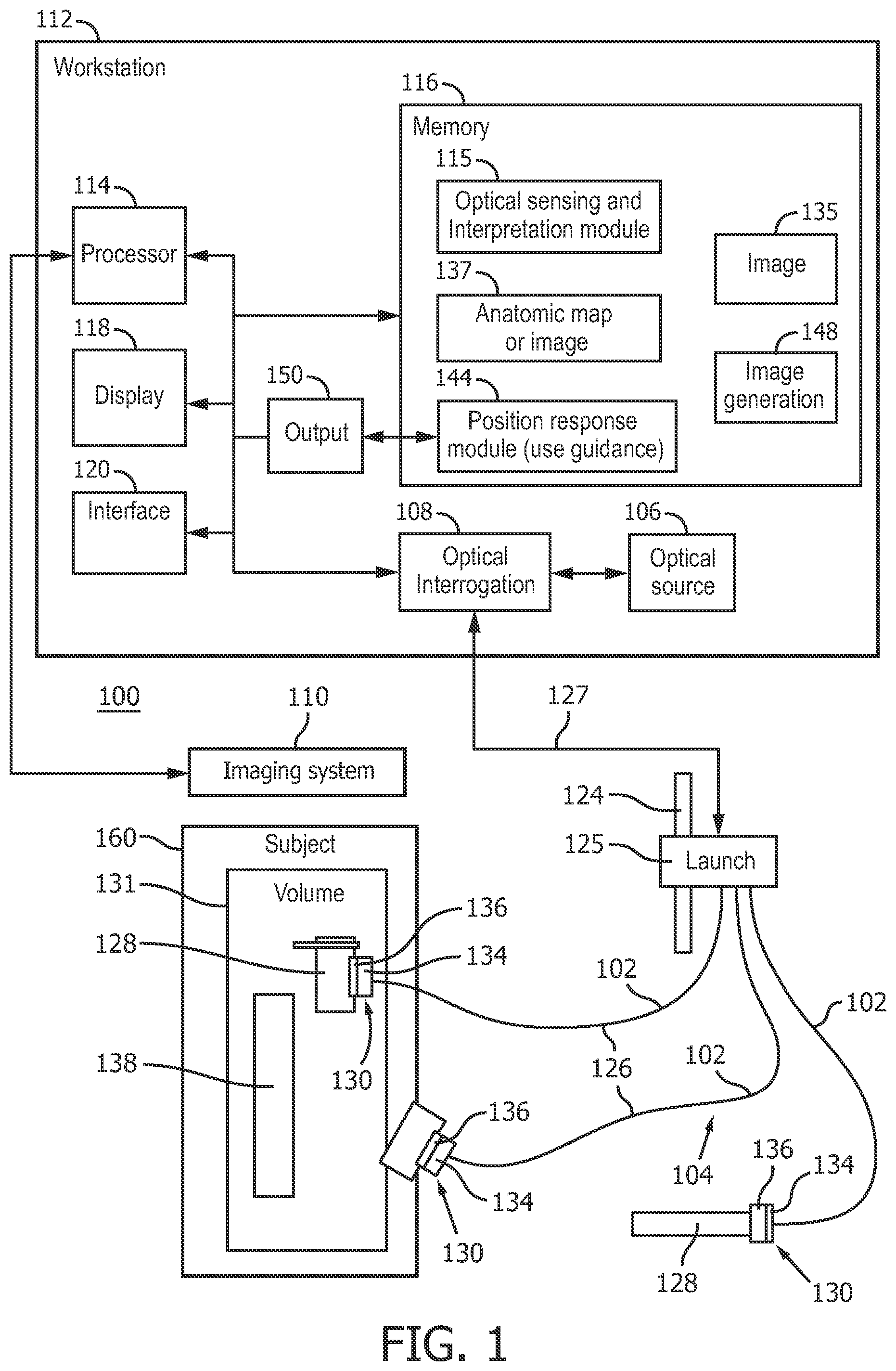 Patent US11793578 Figure 1 – Optical shape sensing for instrument tracking in orthopedics