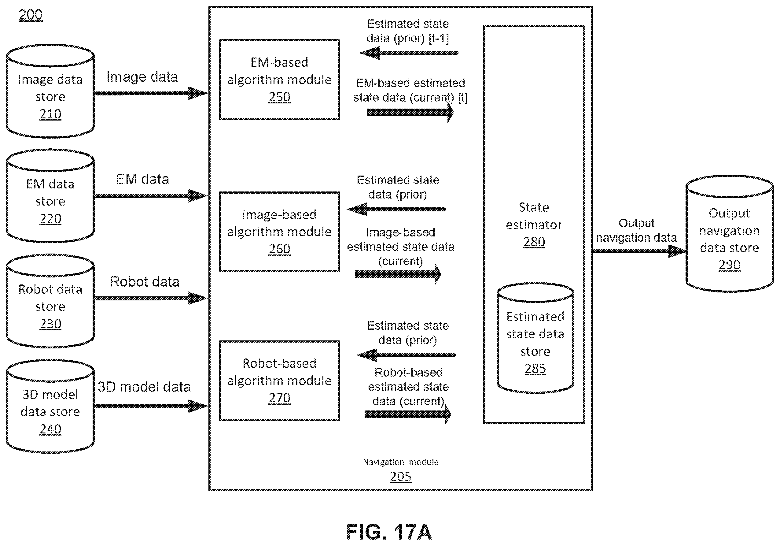 Patent US11793580 Figure 19 – Systems and methods for location sensor-based branch prediction