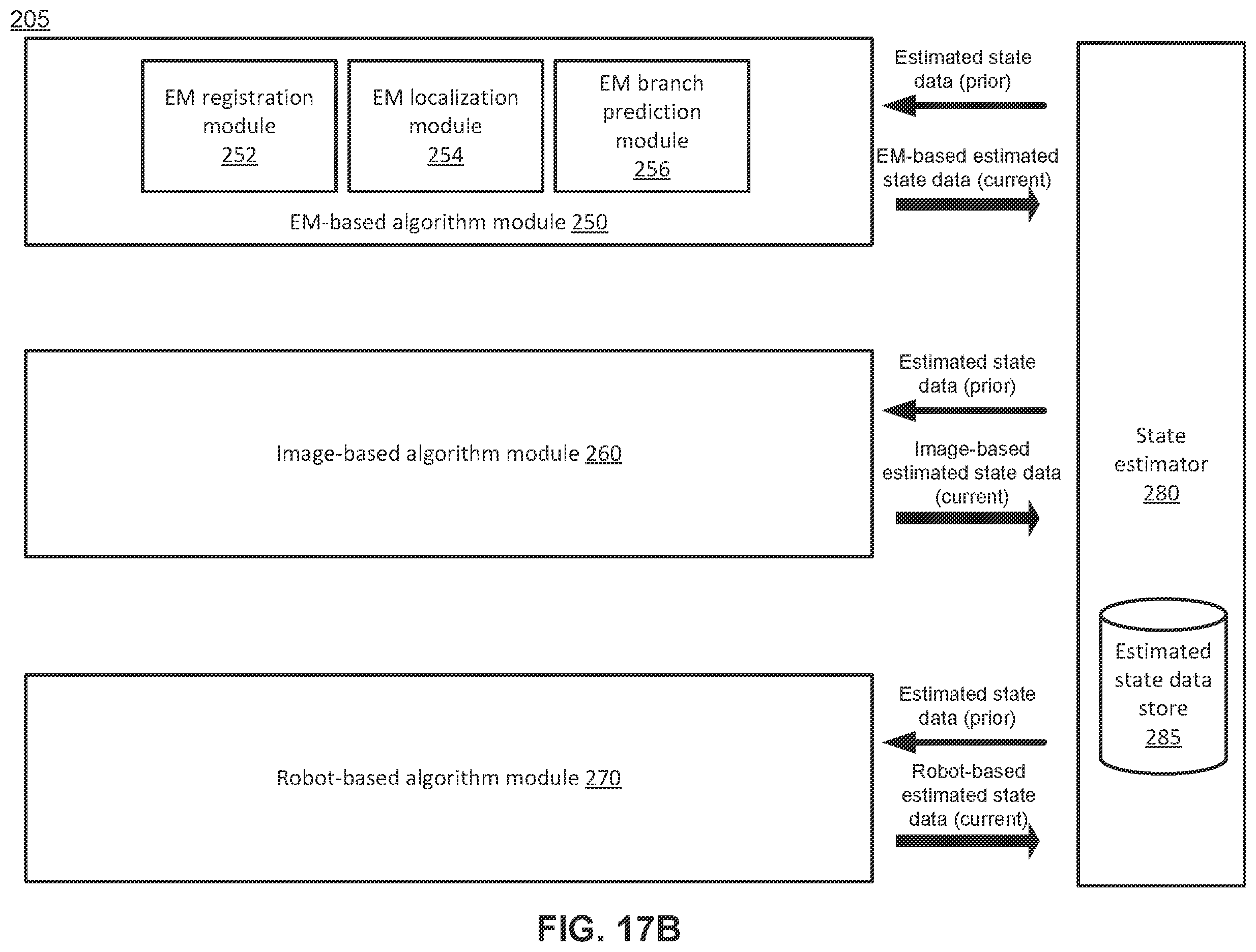 Patent US11793580 Figure 20 – Systems and methods for location sensor-based branch prediction