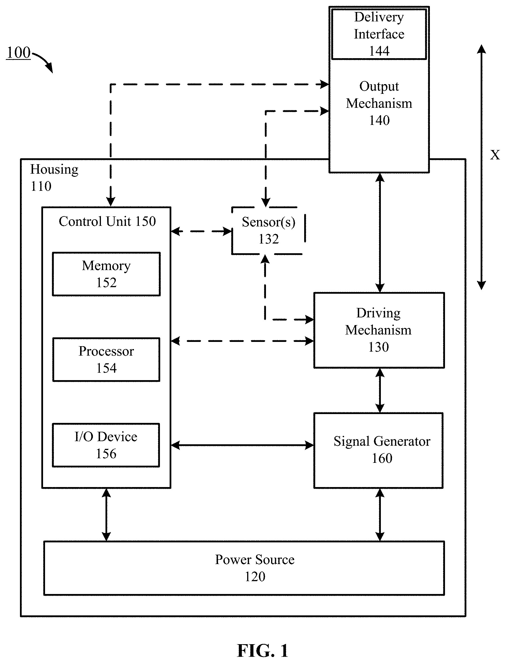 Patent US11793586 Figure 1 – Systems, devices, and methods for measurement and treatment of tissue with force control and feedback