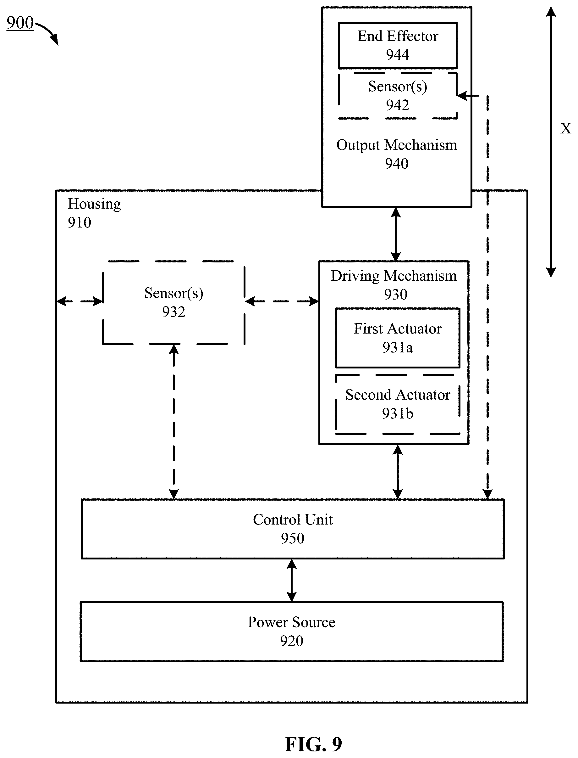 Patent US11793586 Figure 10 – Systems, devices, and methods for measurement and treatment of tissue with force control and feedback