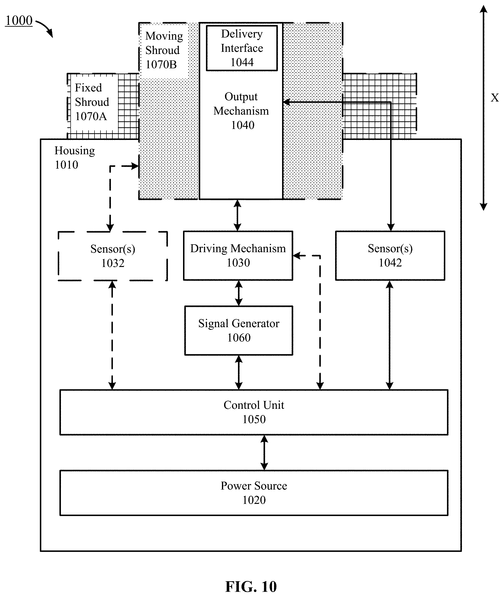 Patent US11793586 Figure 11 – Systems, devices, and methods for measurement and treatment of tissue with force control and feedback