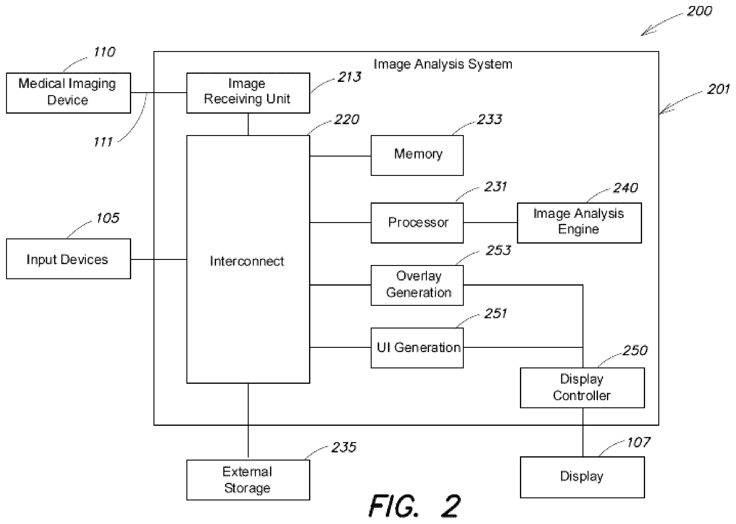 Patent US11793594 Figure 2 – System and method for thresholding for residual cancer cell detection