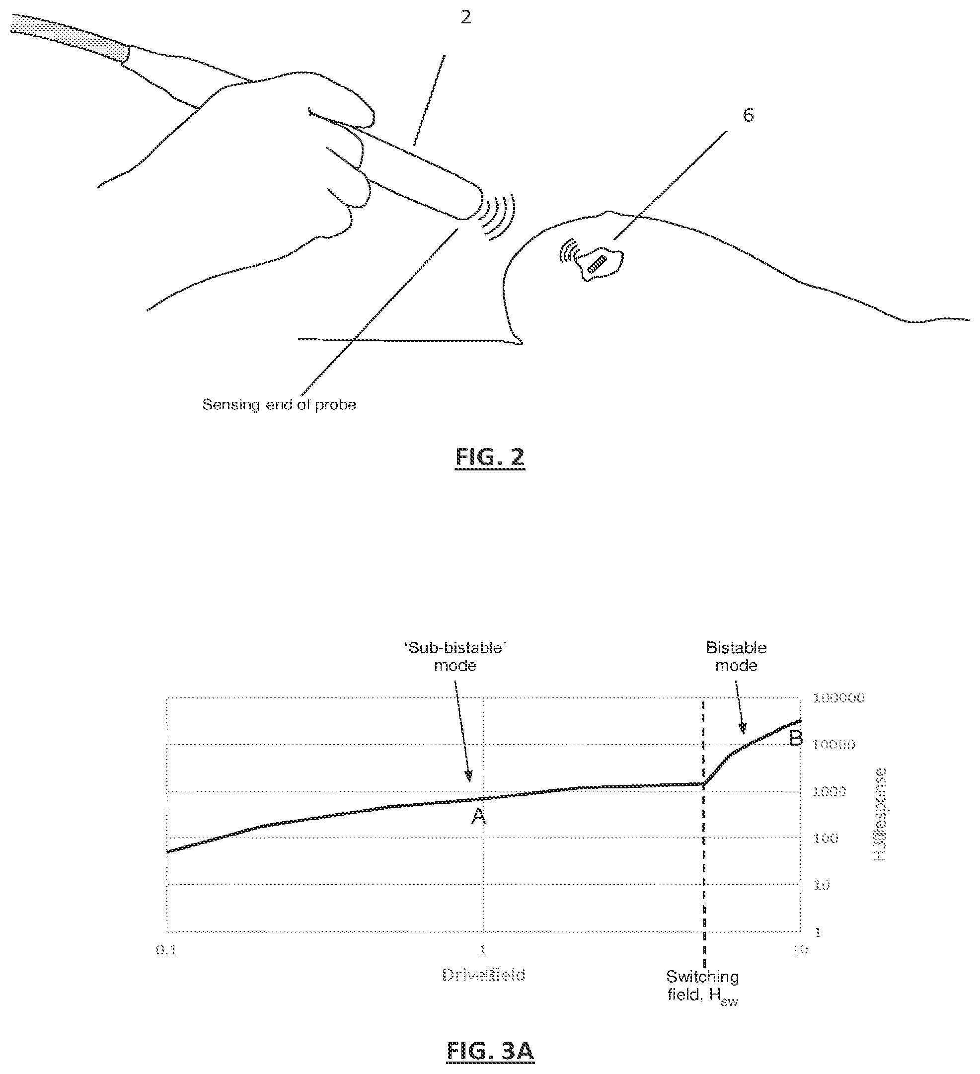 Patent US11793596 Figure 2 – Magnetic markers for surgical guidance