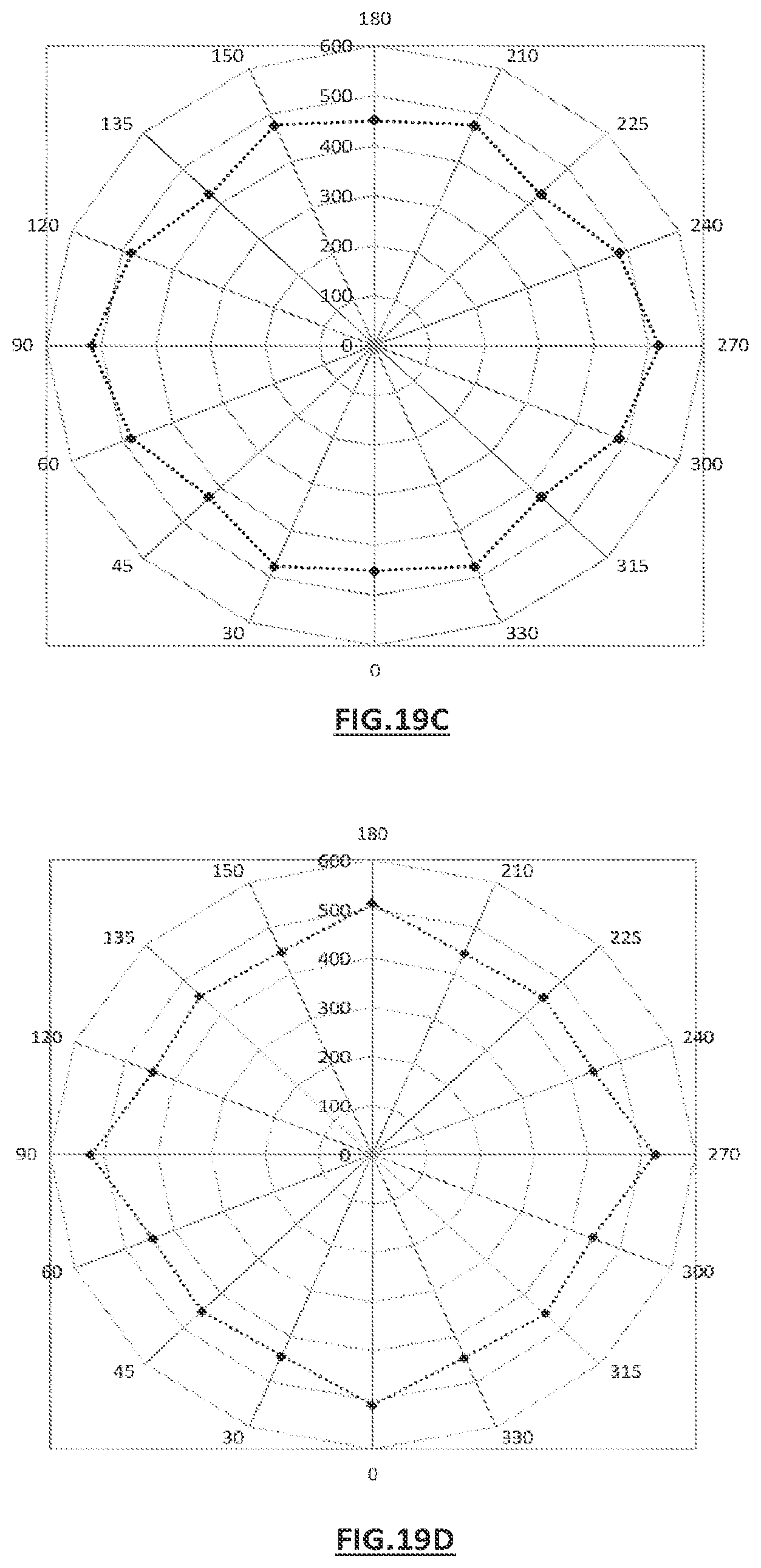 Patent US11793596 Figure 13 – Magnetic markers for surgical guidance