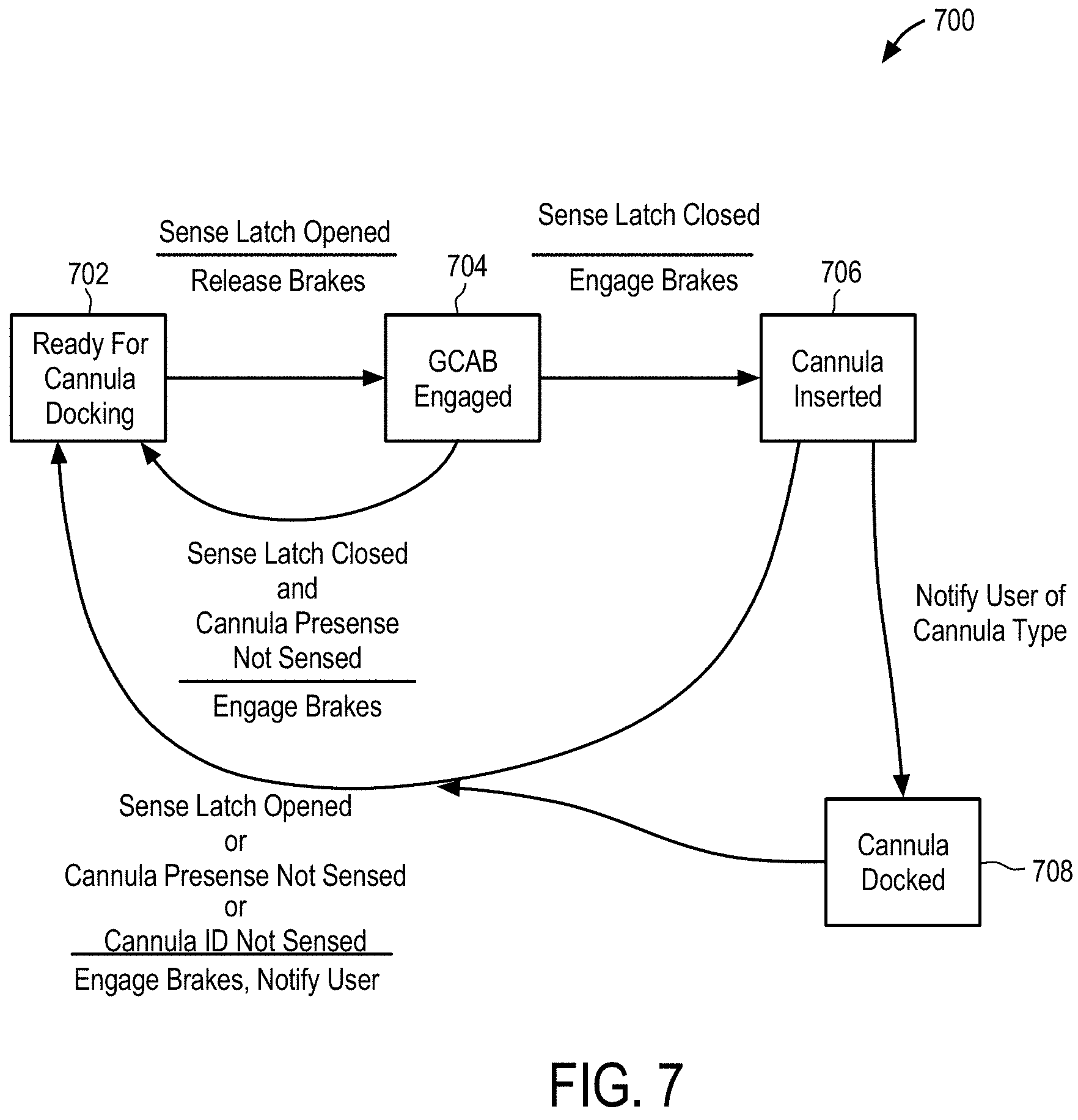 Patent US11793597 Figure 8 – Attachment mechanism for docking cannulas to surgical robotic arms