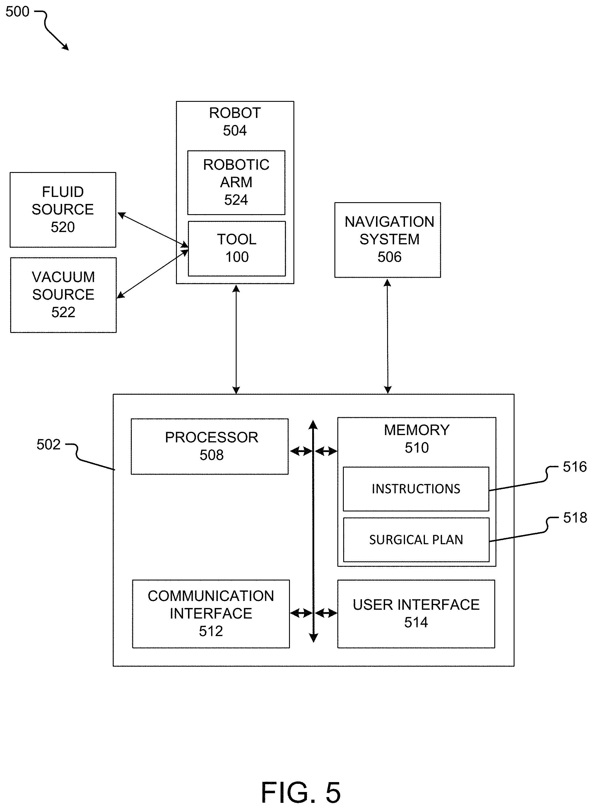 Patent US11793599 Figure 5 – Surgical cleaning tool, systems, and methods