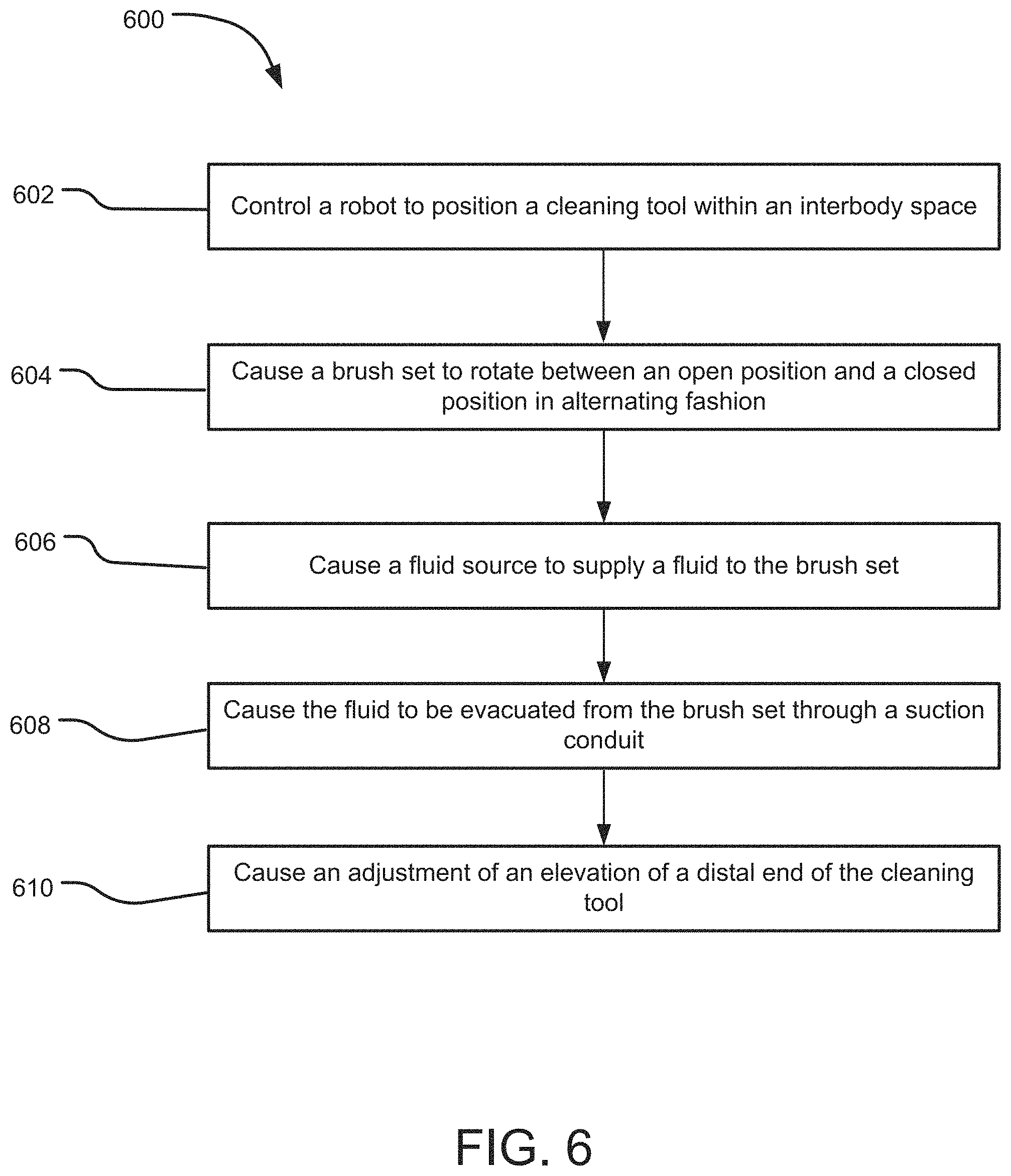 Patent US11793599 Figure 6 – Surgical cleaning tool, systems, and methods