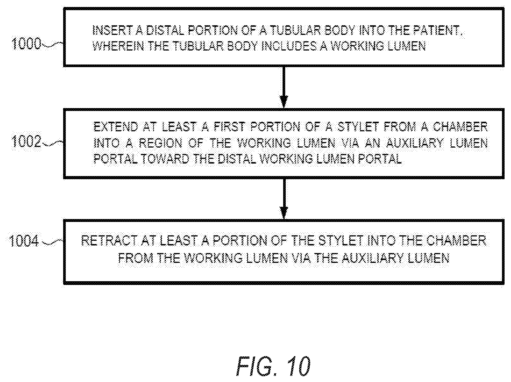 Patent US11793600 Figure 10 – Retractable stylet declog mechanism