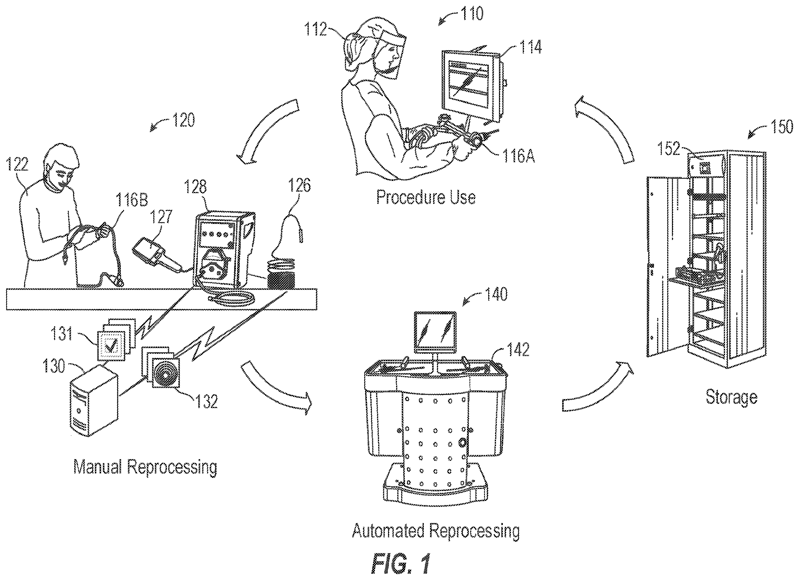 Patent US11793601 Figure 1 – Endoscope cleaning and inspection system and method