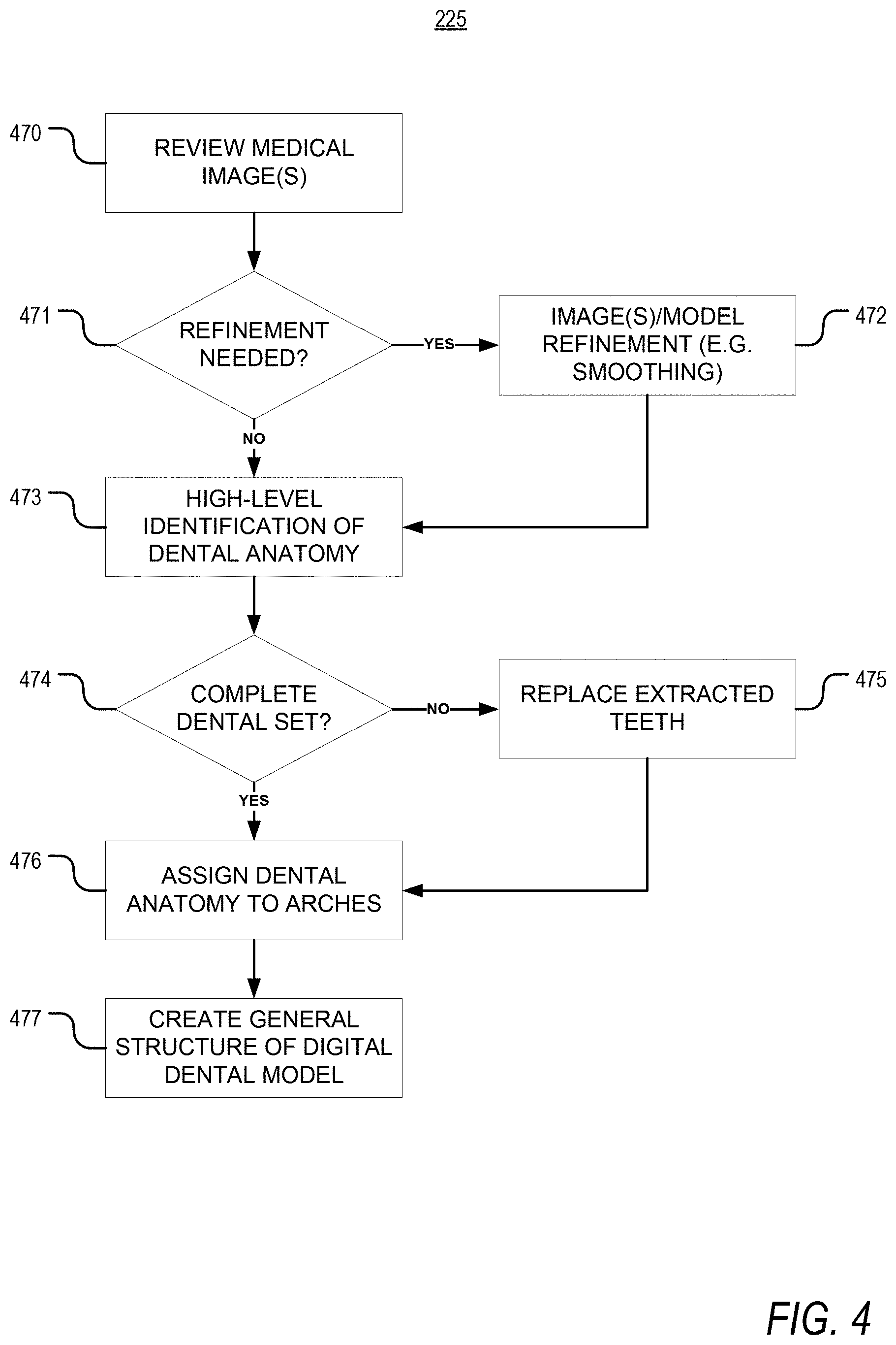 Patent US11793605 Figure 4 – Apparatus and methods for orthodontic treatment planning