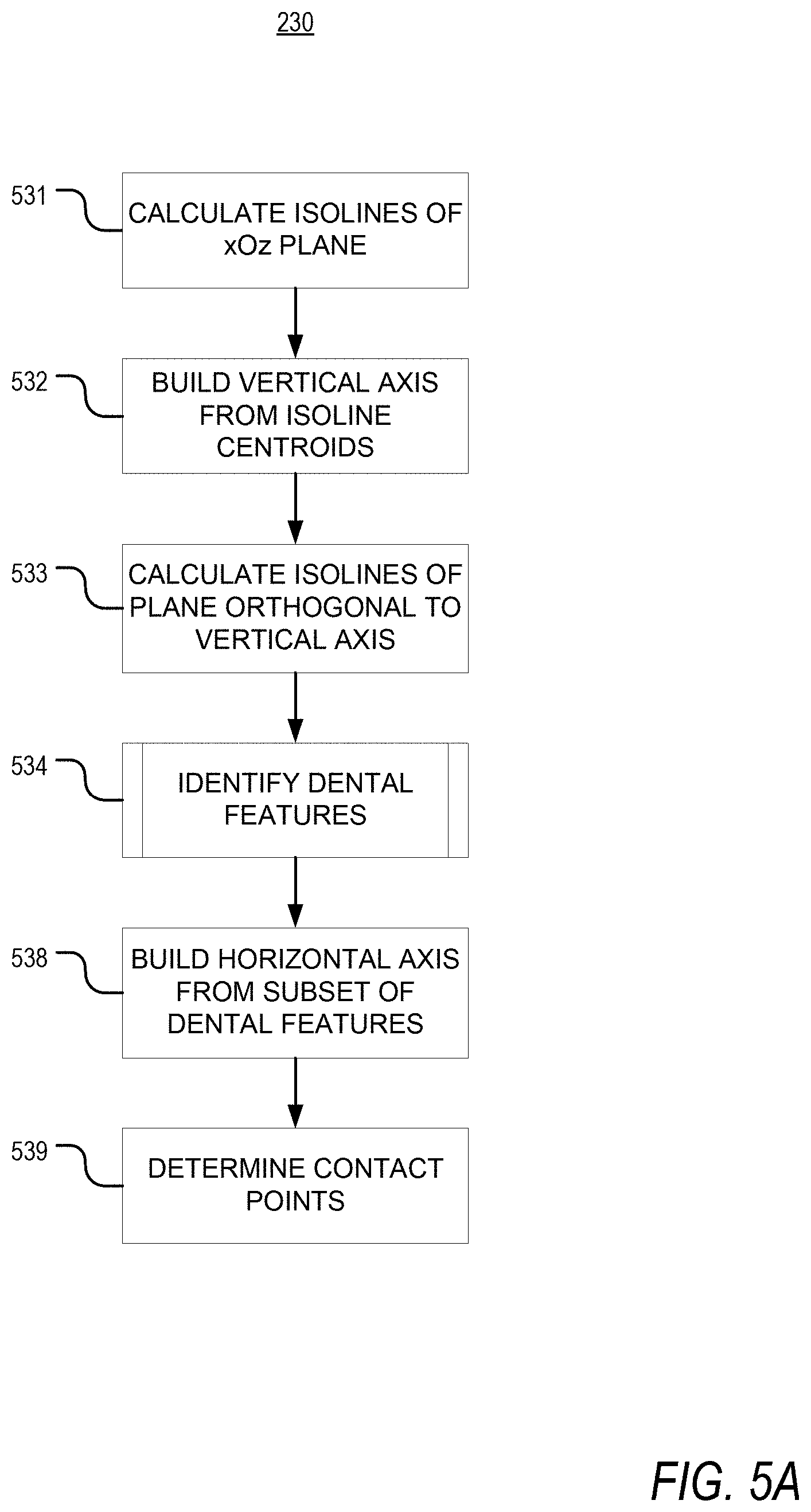 Patent US11793605 Figure 5 – Apparatus and methods for orthodontic treatment planning