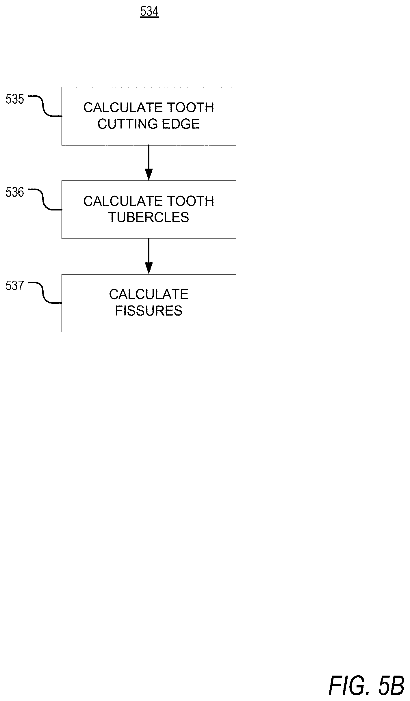 Patent US11793605 Figure 6 – Apparatus and methods for orthodontic treatment planning
