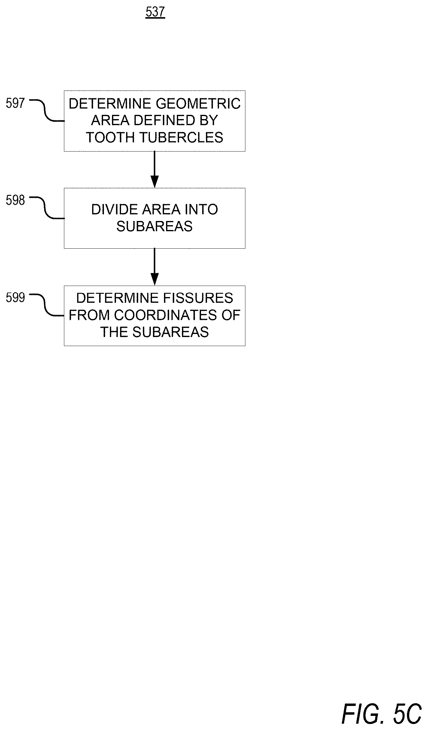 Patent US11793605 Figure 7 – Apparatus and methods for orthodontic treatment planning
