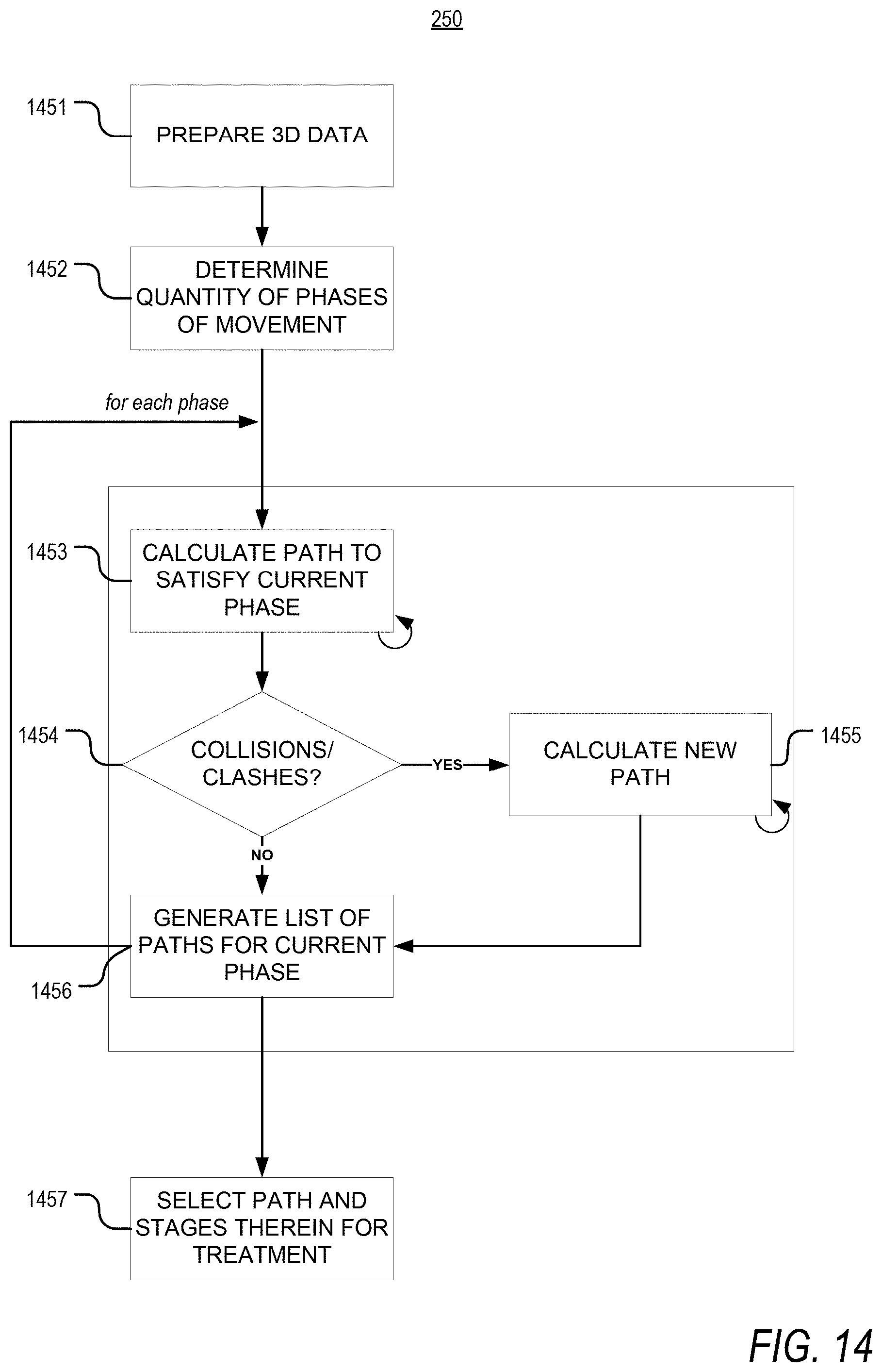 Patent US11793605 Figure 20 – Apparatus and methods for orthodontic treatment planning