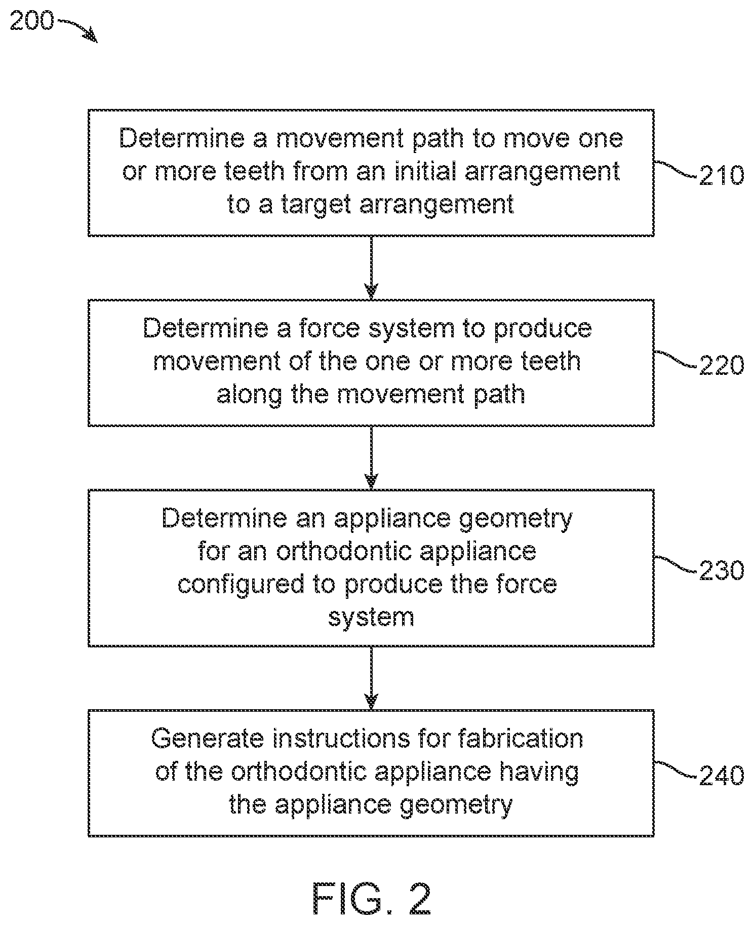 Patent US11793606 Figure 4 – Devices, systems, and methods for dental arch expansion