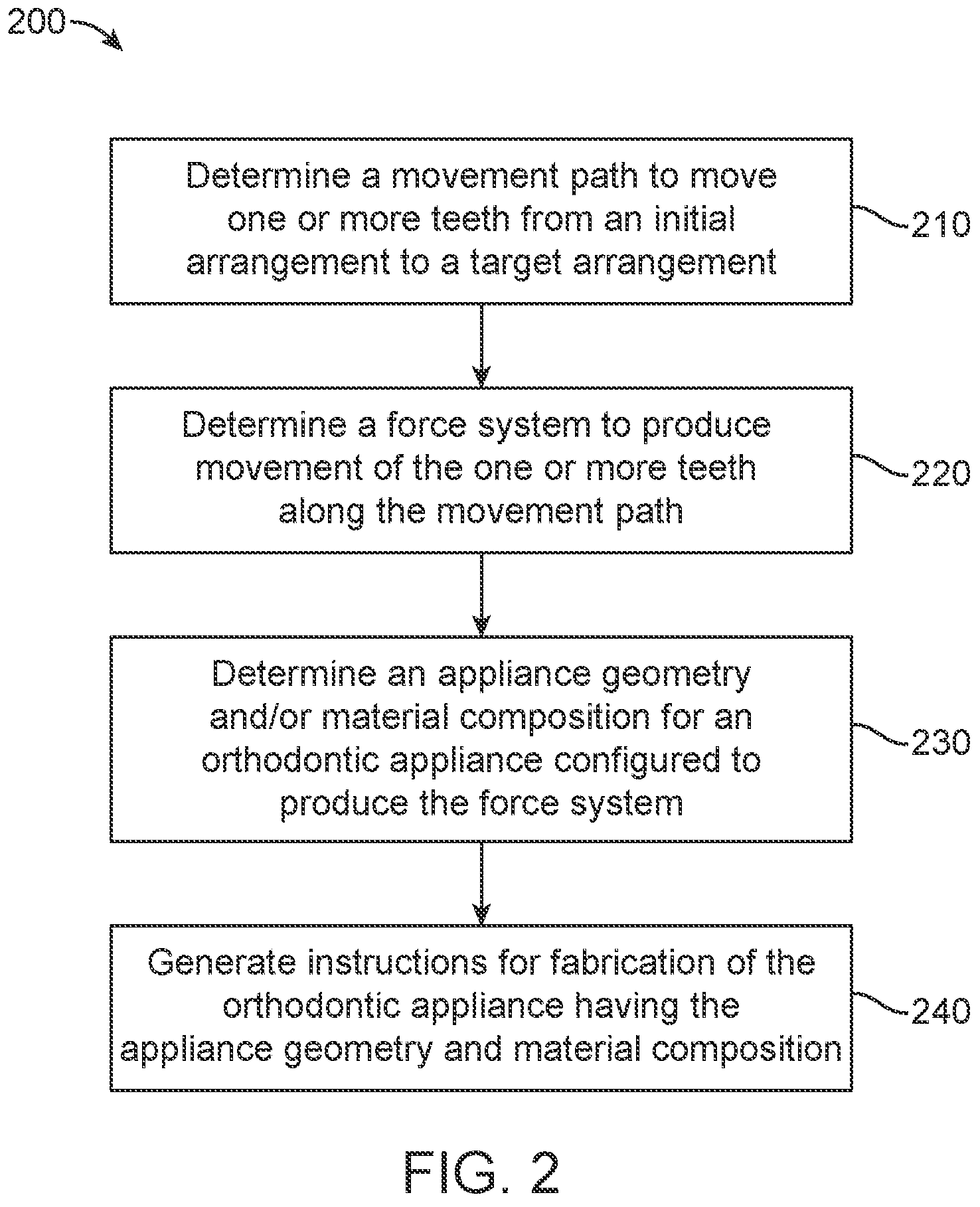Patent US11793608 Figure 4 – Systems and methods for correcting malocclusions of teeth