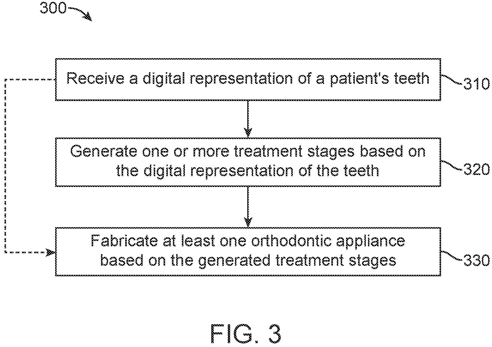 Patent US11793608 Figure 5 – Systems and methods for correcting malocclusions of teeth