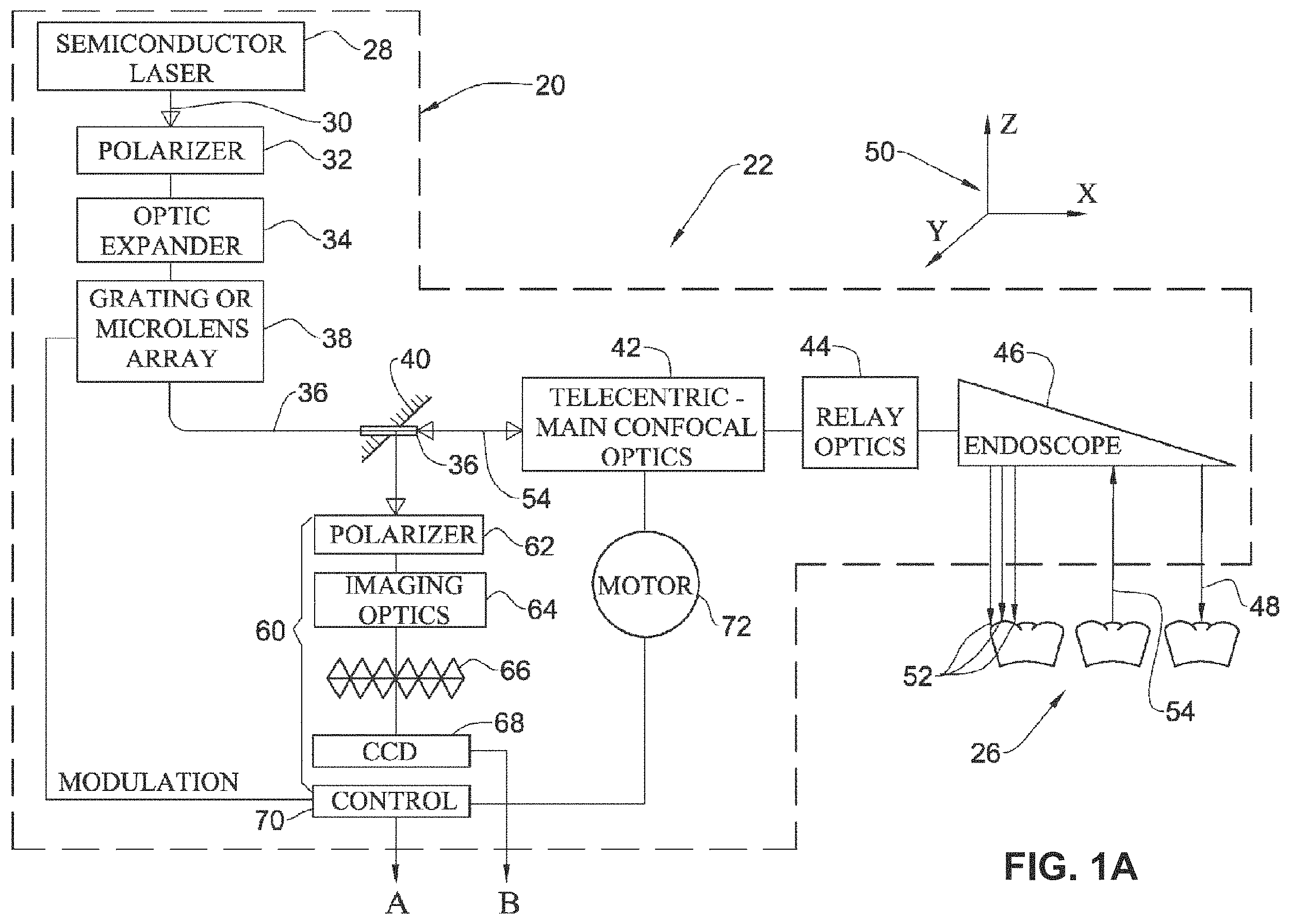 Patent US11793611 Figure 1 – Apparatus for measuring surface topography of a patient's teeth