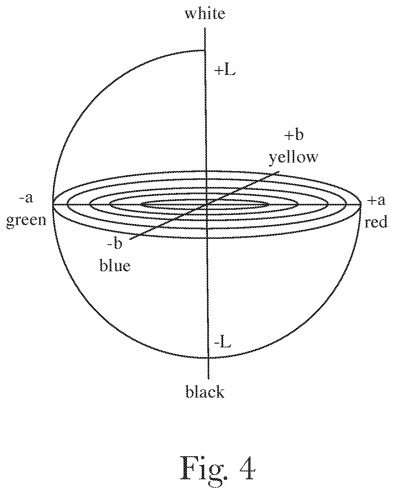 Patent US11793620 Figure 2 – Methods for whitening teeth