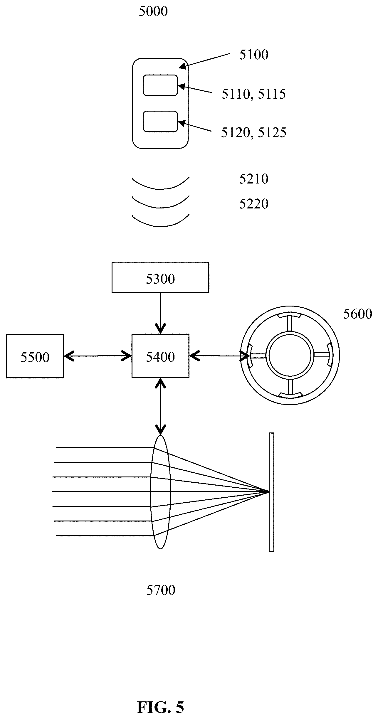 Patent US11793625 Figure 3 – Systems, devices, and/or methods for managing implantable devices