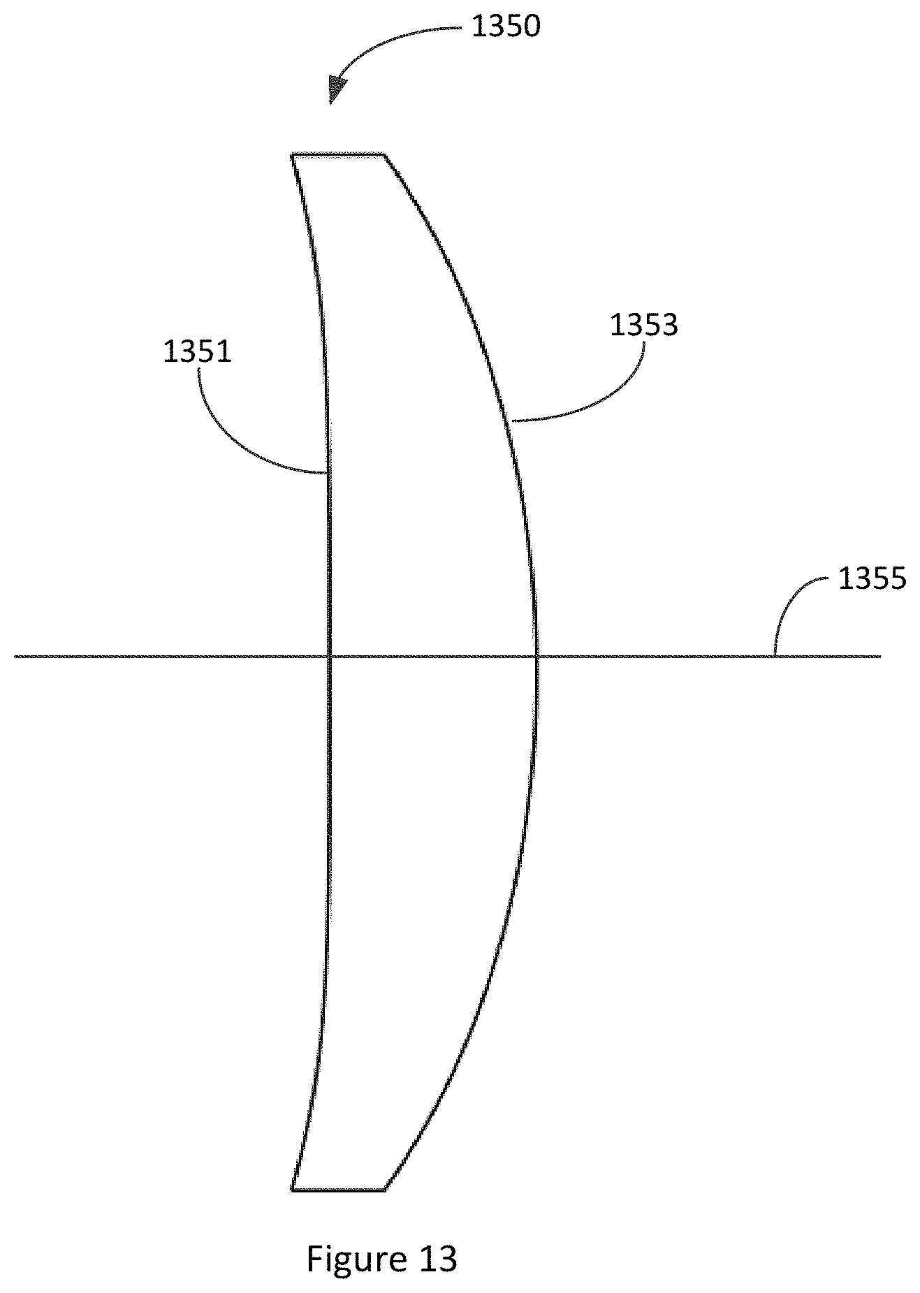 Patent US11793626 Figure 13 – Intraocular lenses that improve peripheral vision