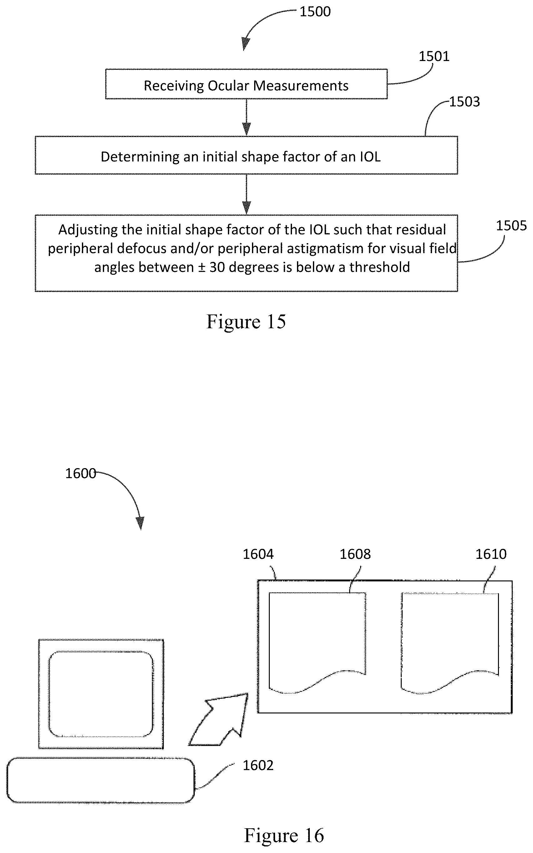 Patent US11793626 Figure 17 – Intraocular lenses that improve peripheral vision