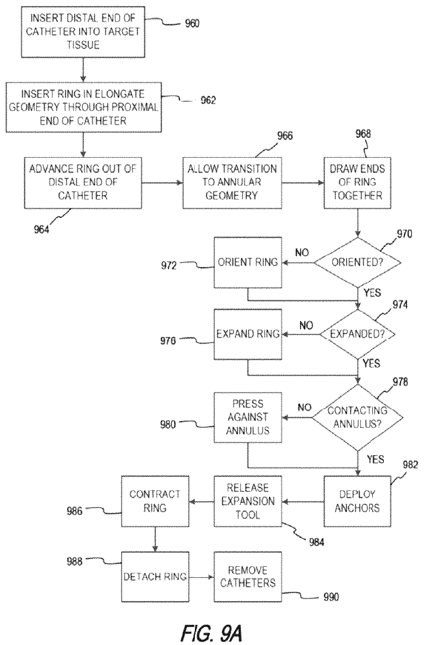 Patent US11793628 Figure 14 – Transcatheter bio-prosthesis member and support structure