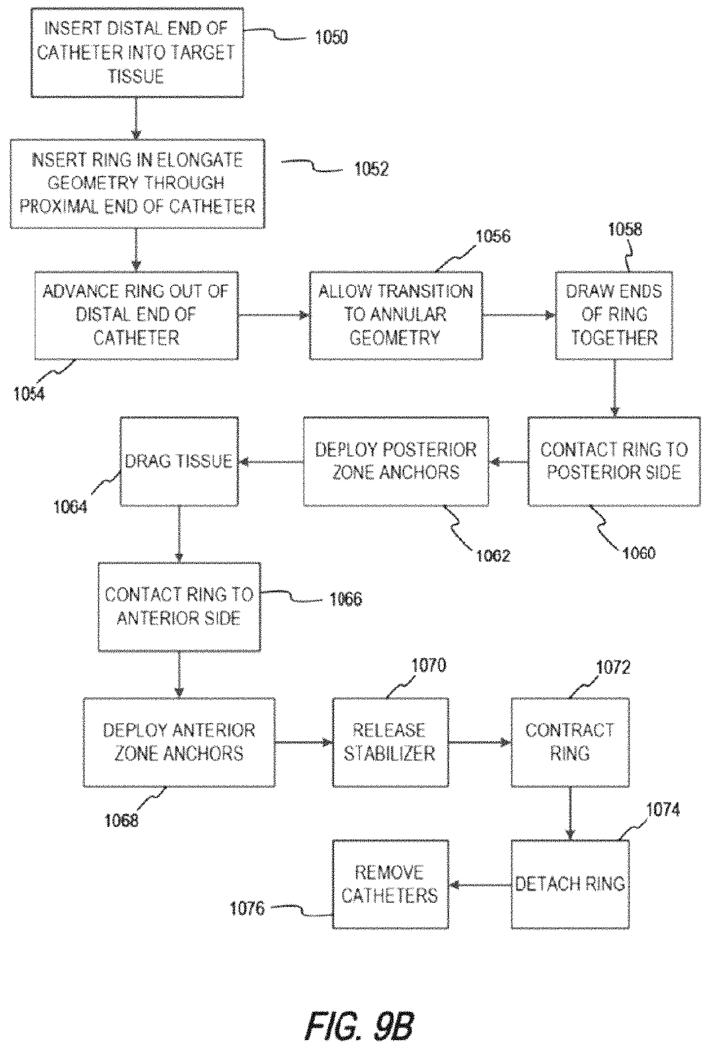 Patent US11793628 Figure 15 – Transcatheter bio-prosthesis member and support structure