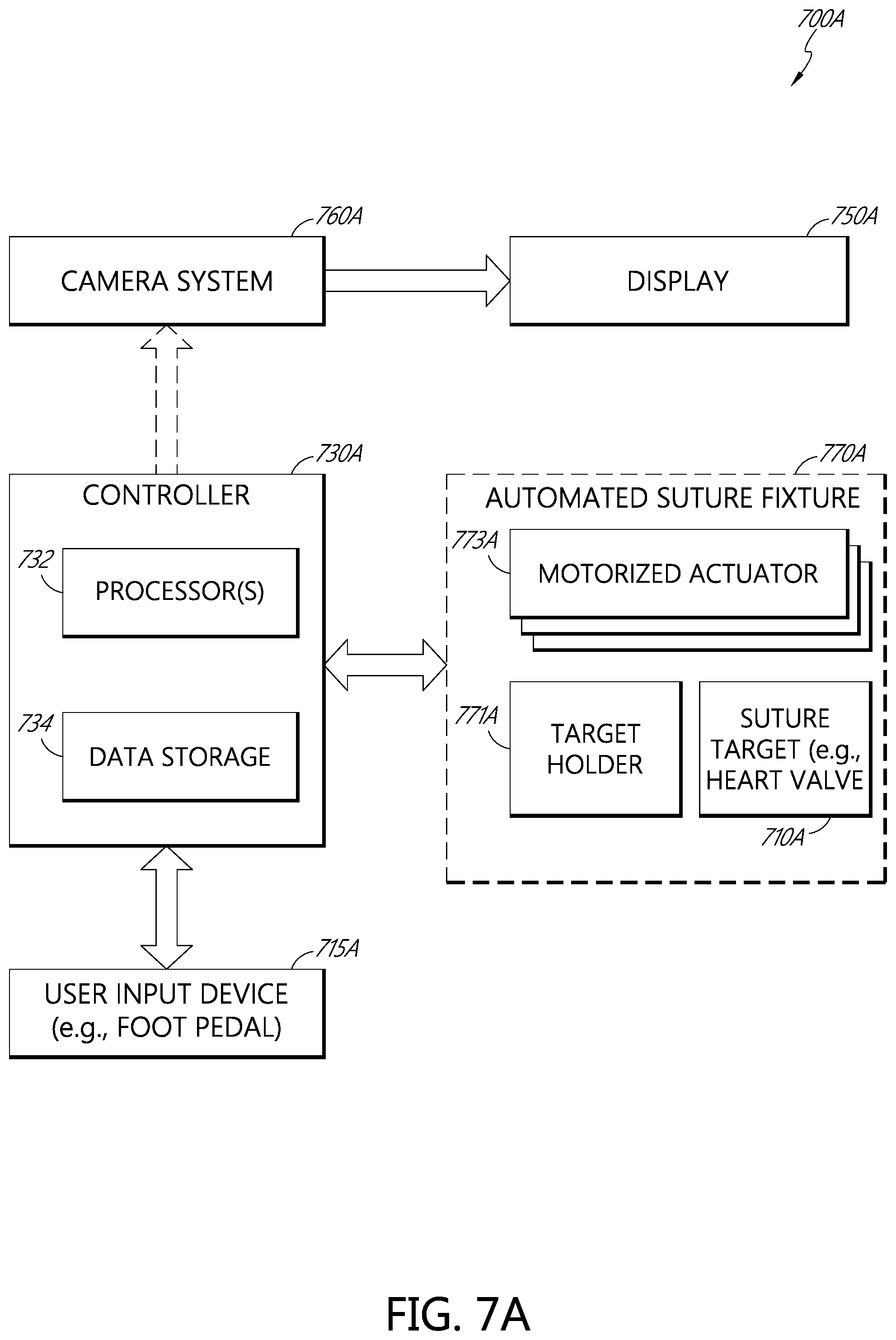 Patent US11793631 Figure 7 – Devices for assisting with heart valve manufacturing