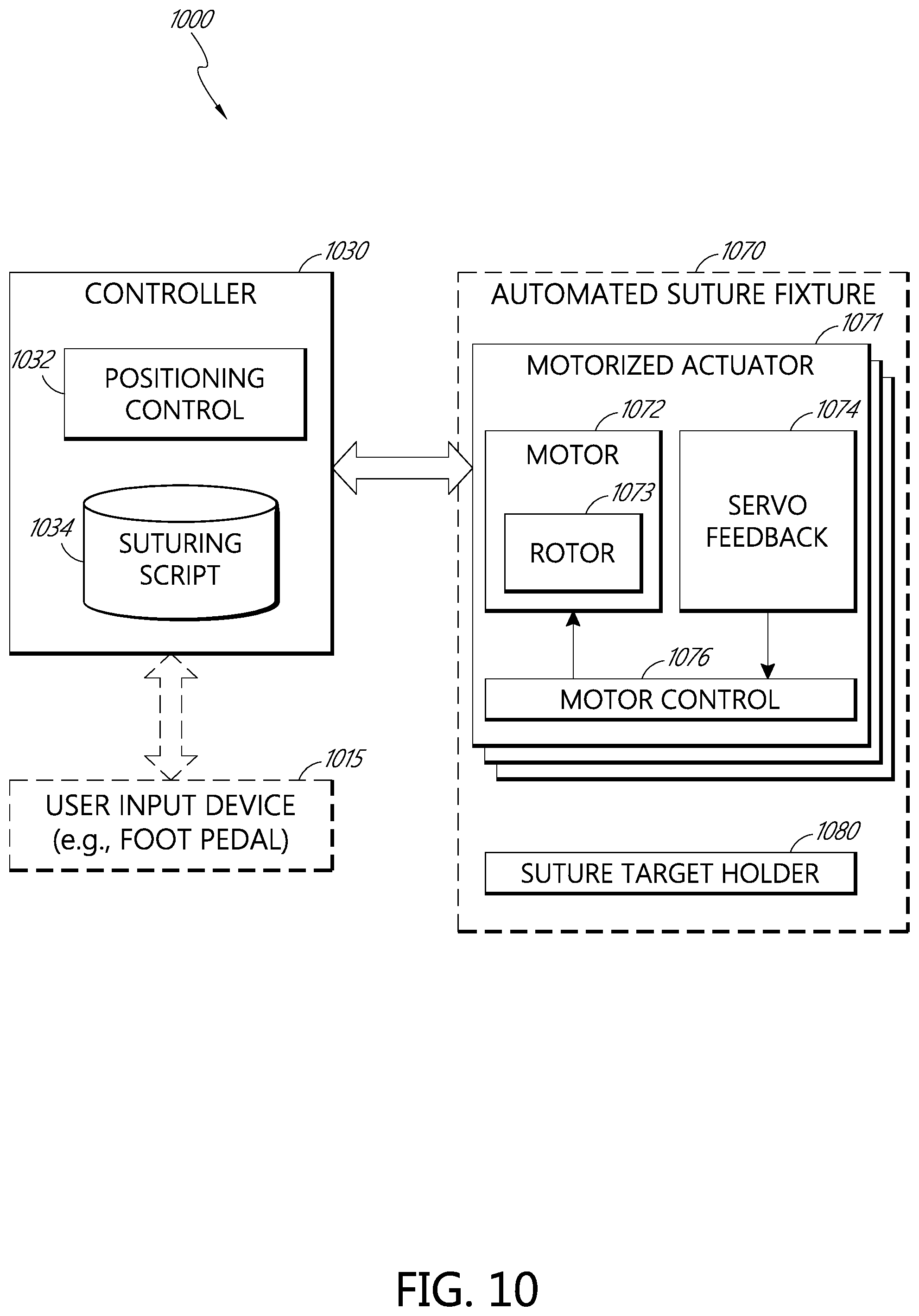 Patent US11793631 Figure 13 – Devices for assisting with heart valve manufacturing