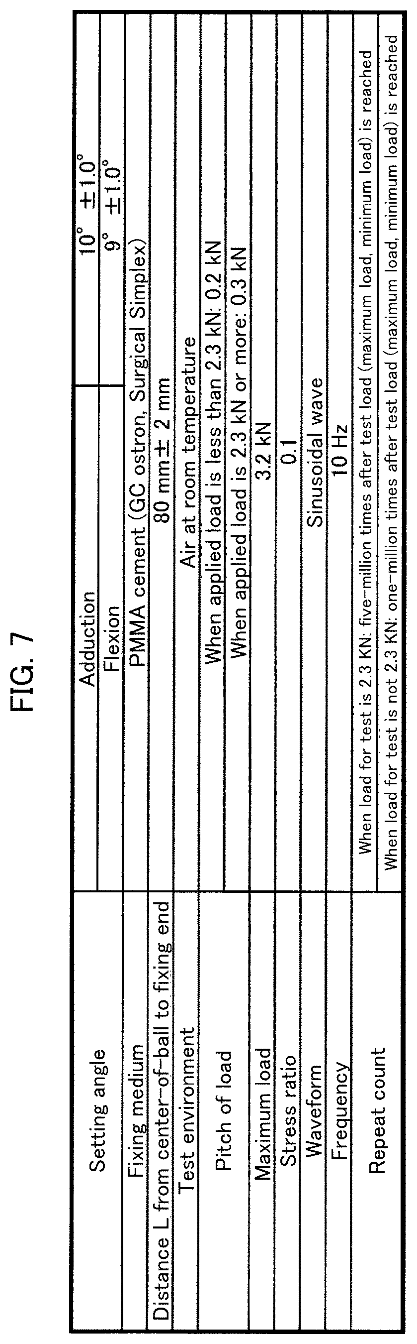 Patent US11793648 Figure 7 – Prosthetic joint and manufacturing method for same