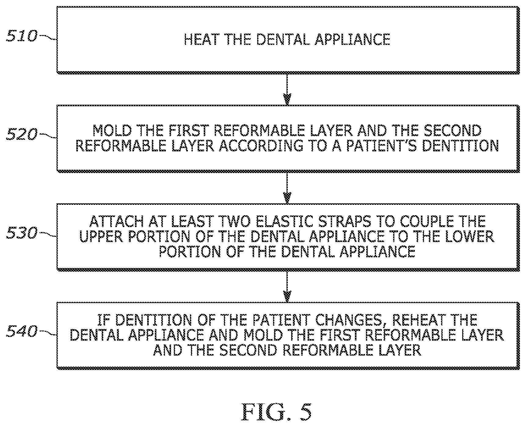 Patent US11793668 Figure 5 – Thermoplastic dental appliance system and method