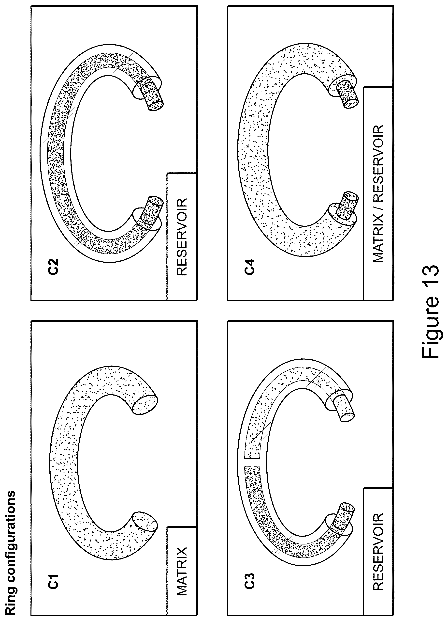 Patent US11793669 Figure 13 – Combination therapy intravaginal rings