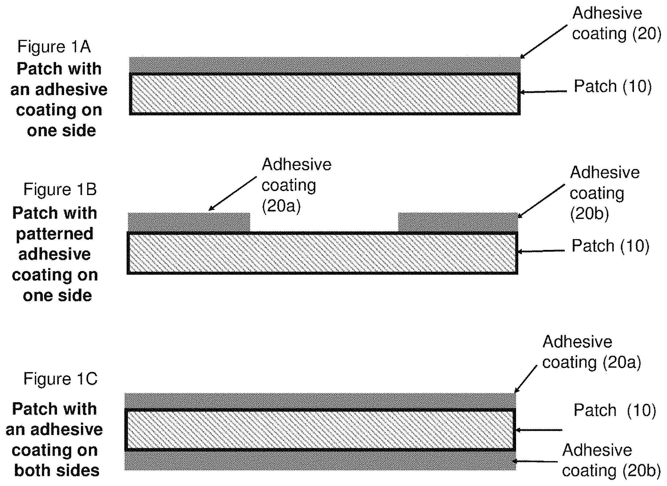 Patent US11793672 Figure 1 – Polymer substrate retinal patch coated with adhesives