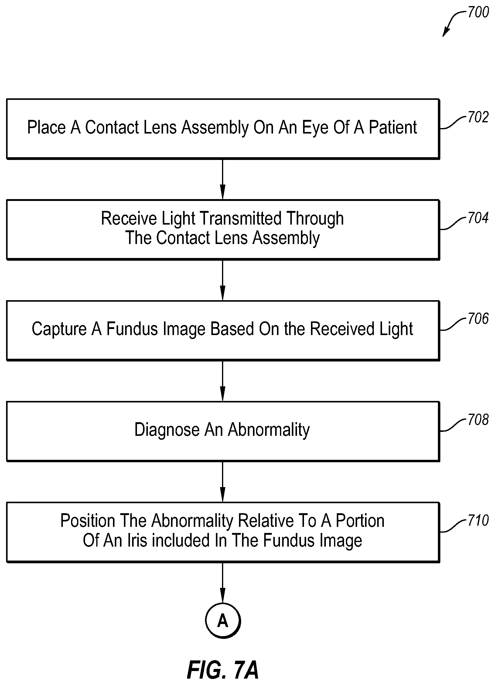 Patent US11793674 Figure 11 – Contact lenses with bifocal characteristics