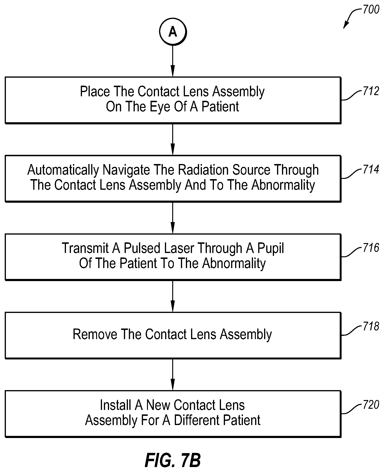 Patent US11793674 Figure 12 – Contact lenses with bifocal characteristics