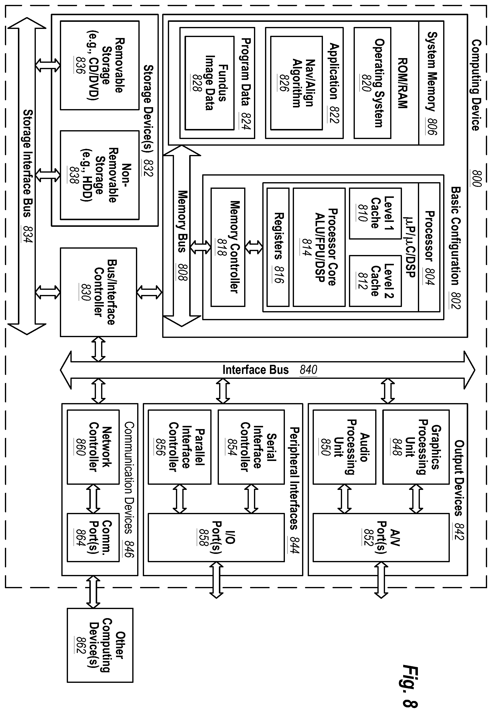 Patent US11793674 Figure 13 – Contact lenses with bifocal characteristics