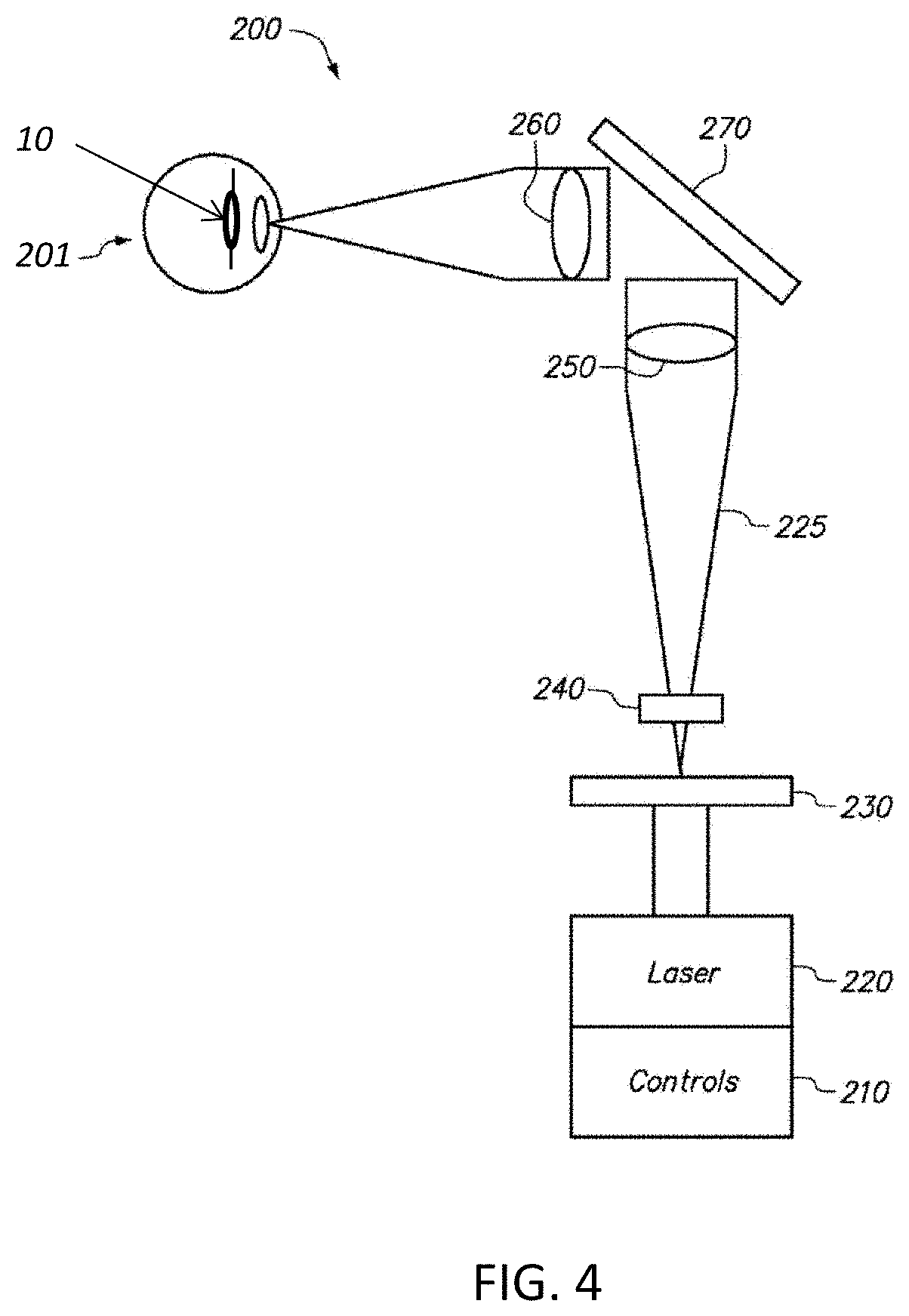 Patent US11793675 Figure 4 – Methods and systems for changing a refractive property of an implantable intraocular lens