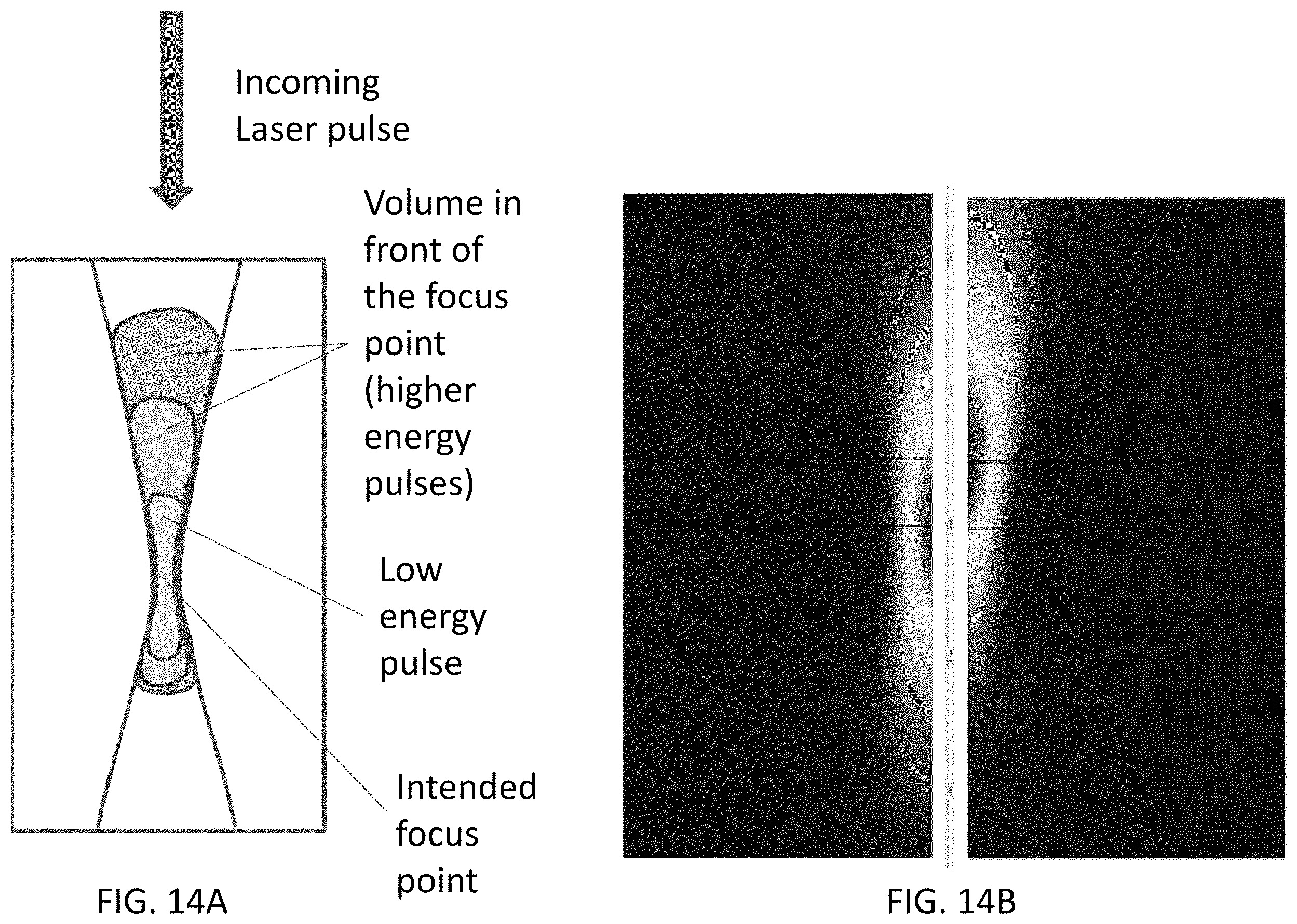 Patent US11793675 Figure 15 – Methods and systems for changing a refractive property of an implantable intraocular lens