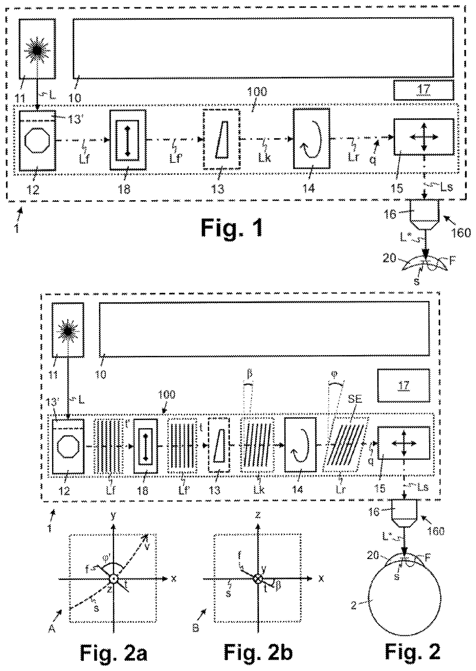 Patent US11793676 Figure 1 – Apparatus for working on eye tissue by means of a pulsed laser beam