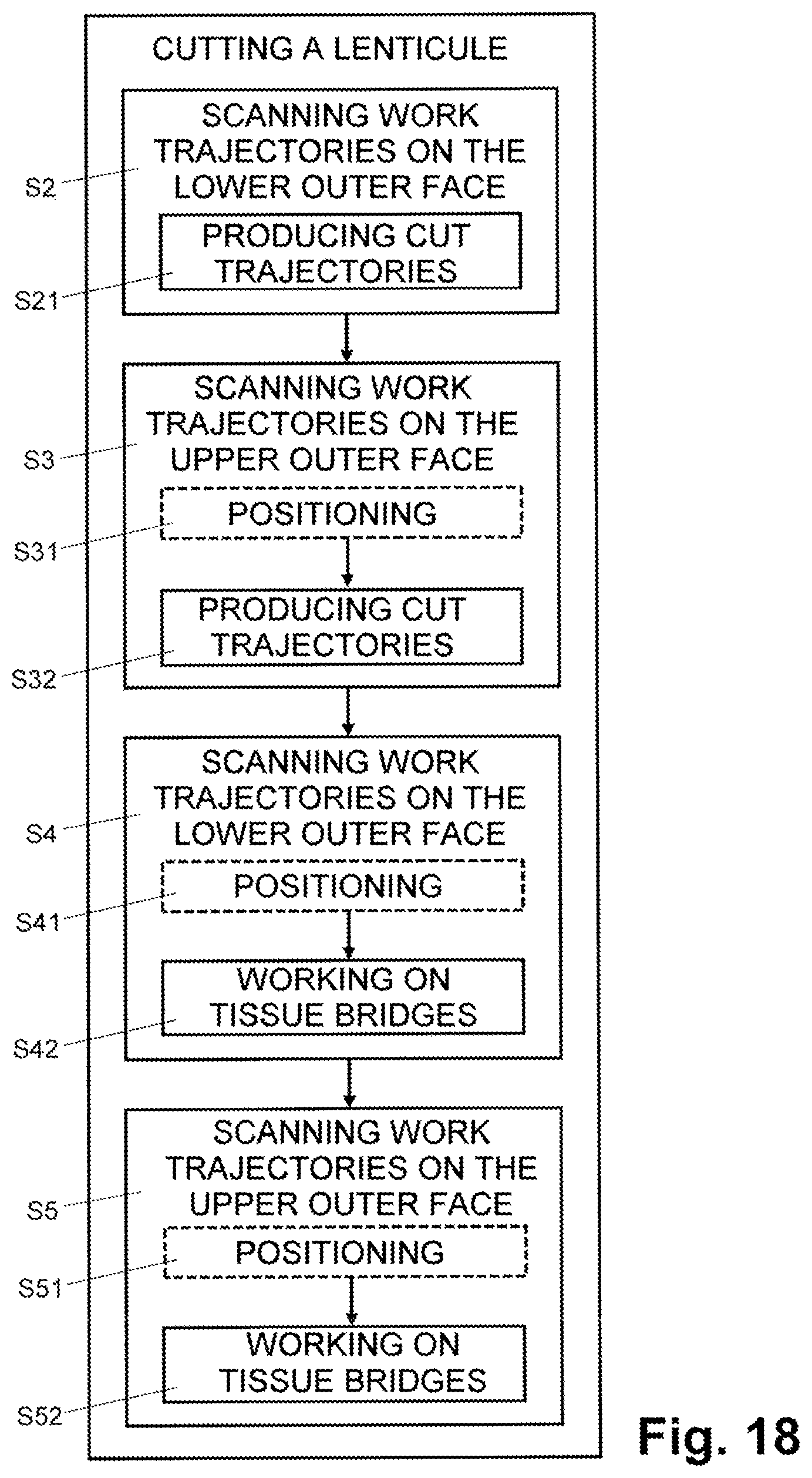 Patent US11793676 Figure 8 – Apparatus for working on eye tissue by means of a pulsed laser beam