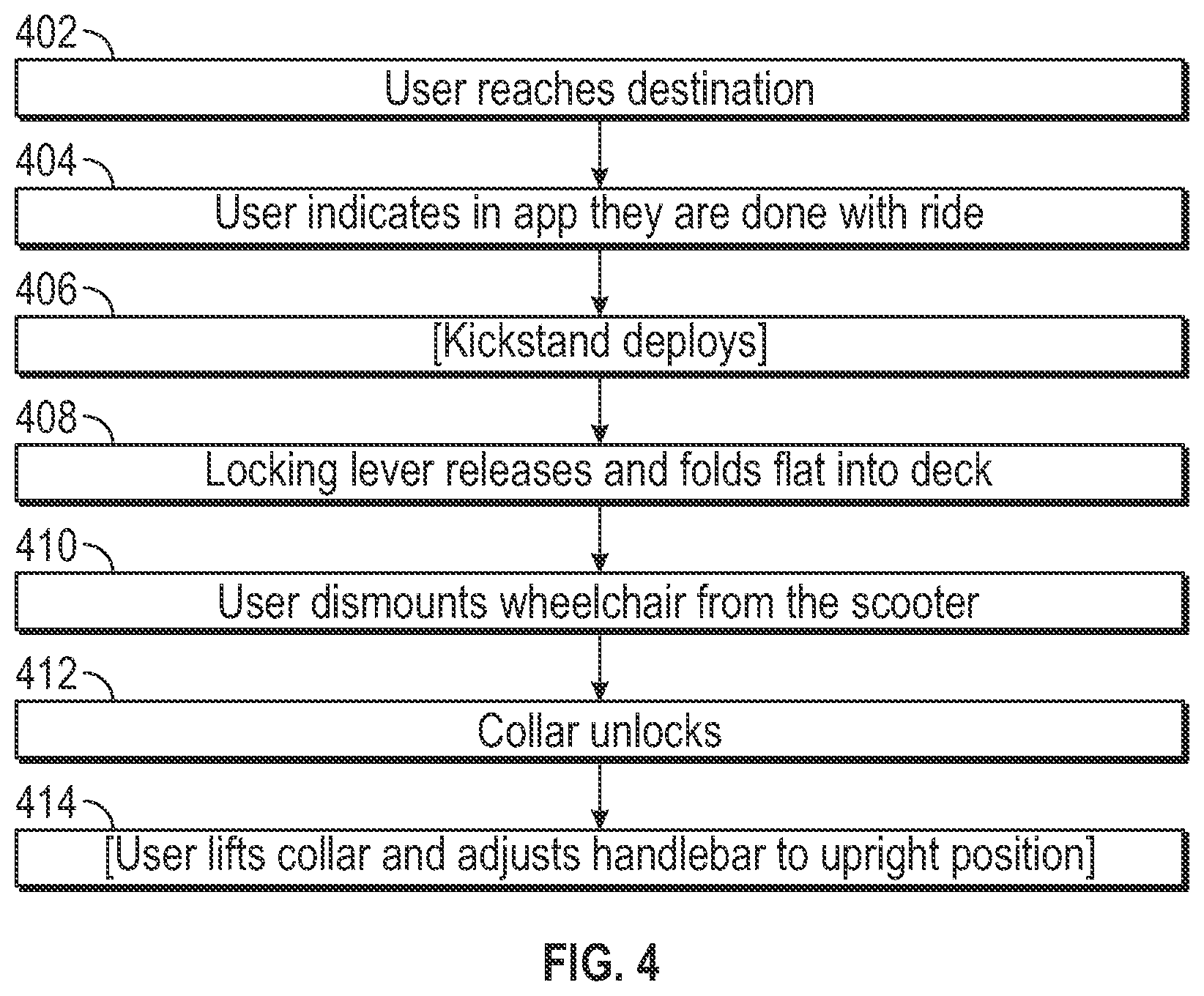 Patent US11793690 Figure 5 – Accessible scooters and methods of use