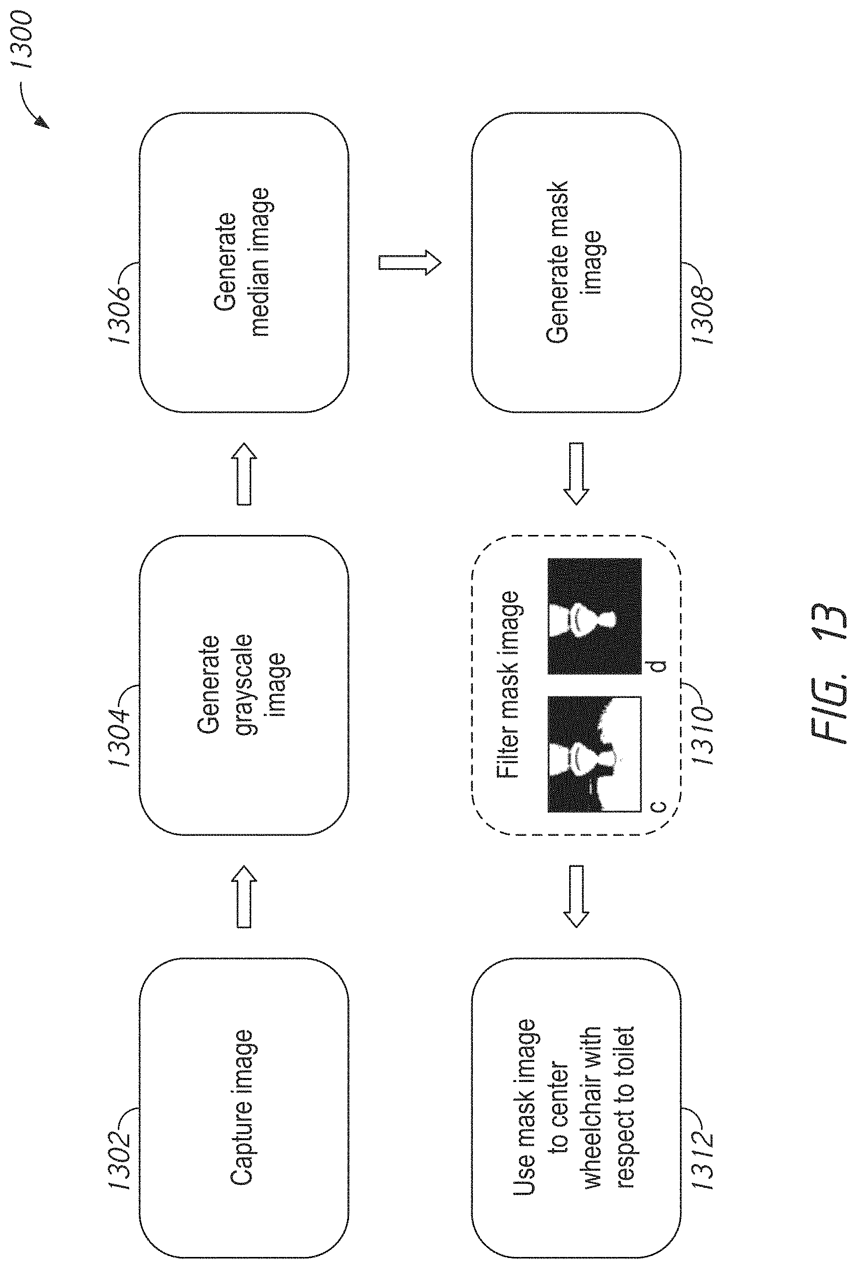 Patent US11793695 Figure 12 – Multifunction toilet wheelchair