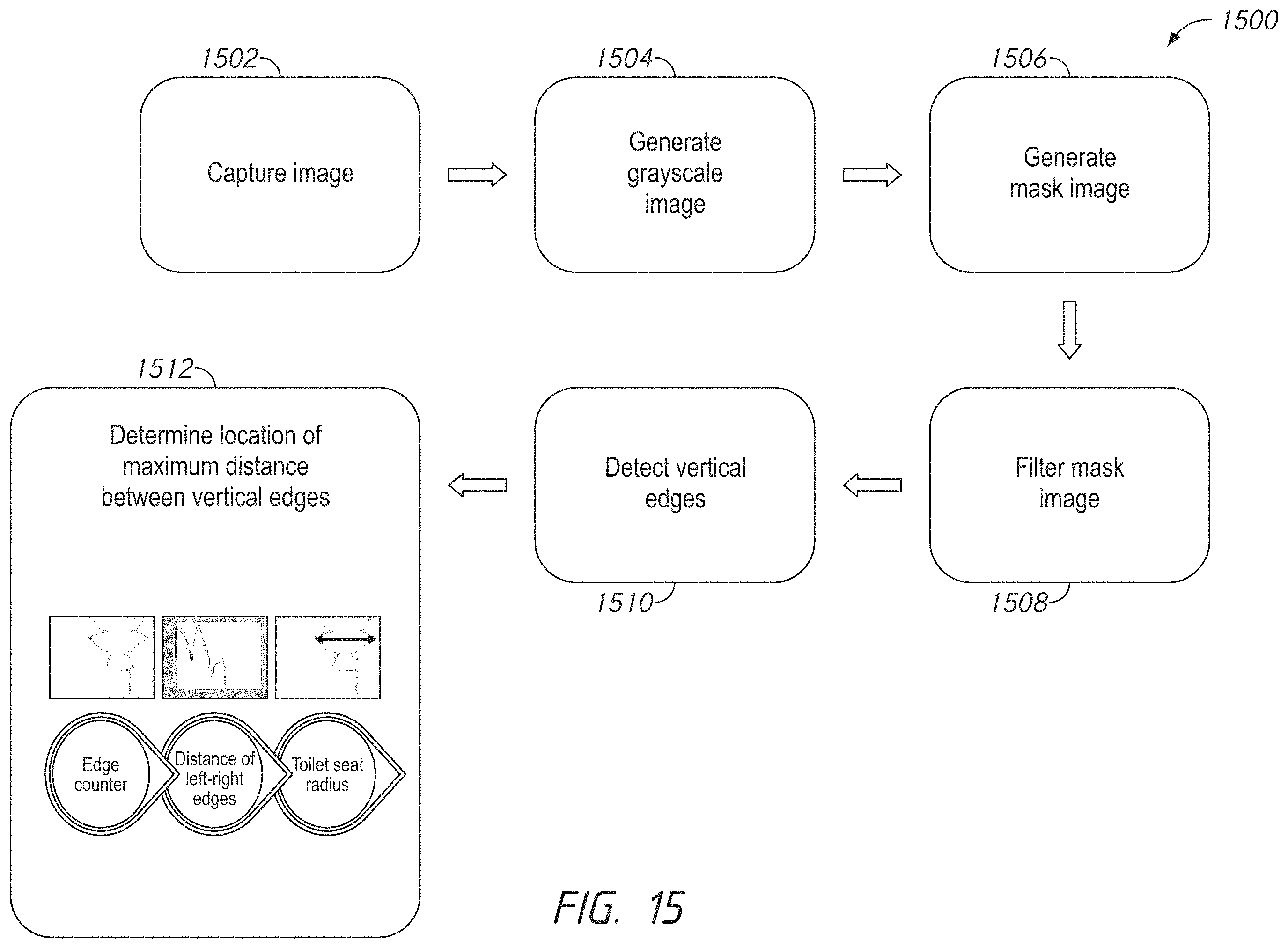 Patent US11793695 Figure 14 – Multifunction toilet wheelchair